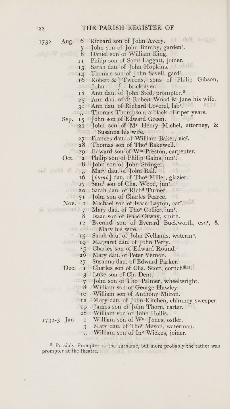Sep. 15 Oct. 2 Nov. 1 Dec. 1 1792-3 Jan: af >> John son of John Bumby, garden’. Daniel son of William King. Philip son of Sam! Laggatt, joiner. Sarah dau. of John Hopkins. Thomas son of John Savell, gard’. Robert &amp; | Tweens, sons of Philip Gibson, John \ bricklayer. Ann dau. of John Sted, prompter.* Ann dau. of d' Robert Wood &amp; Jane his wife. Ann dau. of Richard Loverel, lab. Thomas Thompson, a black of riper years. John son of Edward Green. , John son of M* Henry Michel, attorney, &amp; Susanna his wife. Frances dau. of William Baker: vic'. Thomas son of Tho* Bakewell. Edward son-of W™'Preston, carpenter. Mary dau. of John Ball. ~ . [blank] dau. of Tho’ Miller, glazier. Sam! son of Cha. Wood, jun. Sarah dau. of Rich? Turner, John son of Charles Pearce. Michael son of Isaac Layton, car*.. Mary dau. of Thos Collier, iun”. Isaac son of Isaac Otway, smith. Everard son of Everard Buckworth, esq, &amp; Mary his wife. Sarah dau. of John Nelhams, waterm?. Margaret dau. of John Perry. Charles son of Edward Round. Mary dau. of Peter Vernon. Susanna dau. of Edward Parker. Charles son of Cha. Scott, cornch#lr, Luke son of Ch. Dent. John son of Tho* Palmer, ihédlwright. William son of George Hawley. William son of Anthony Milton. James son of John Thorn, carter. William son of John Hollis. William son of W™ Jones, ostler. Mary dau. of Tho’ Mason, waterman. William son of In° Wickes, joiner.