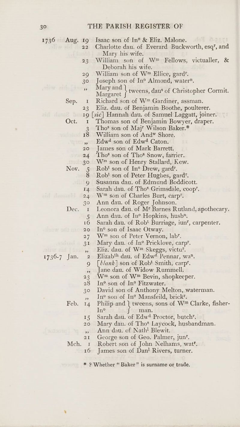 1736 1736-7 Sep. Oct. Jan. Feb. Isaac son of In® &amp; Eliz. Malone. Charlotte dau. of Everard Buckworth, esq’, and Mary his wife. William son of W™® Fellows, victualler, &amp; Deborah his wife. William son of W™ Ellice, gard’. Joseph son of In° Almond, water. rel is \ tweens, dau’ of Christopher Cormit. argaret Richard son of W™ Gardiner, assman. Eliz. dau. of Benjamin Boothe, poulterer. Thomas son of Benjamin Bowyer, draper. Tho’ son of Maj Wilson Baker.* William son of And Shore. Edw? son of Edw4 Caton. James son of Mark Barrett. Tho’ son of Tho’ Snow, farrier. W™ son of Henry Stallard, Kew. Robt son of In° Drew, gard’, Rob! son of Peter Hughes, gard. Susanna dau. of Edmund Boddicott. Sarah dau. of Tho’ Grimsdale, coop’. W™ son of Charles Burt, carp. Ann dau. of Roger Johnson. Leonora dau. of Mt Barnes Rutland, apothecary. Ann dau. of In° Hopkins, husb. Sarah dau. of Robt Burriage, un’, carpenter. In° son of Isaac Otway. W™ son of Peter Vernon, lab*. Mary dau. of In® Pricklove, carp. Eliz. dau. of W™ Skeggs, victu’. Elizab*® dau. of Edw® Pennar, wa. [Z/ank | son of Robt Smith, carp. Jane dau. of Widow Rummell. W™ son of W™ Bevin, shopkeeper. In° son of In®° Fitzwater. David son of Anthony Melton, waterman. In® son of In? Mansfeild, brick’. Philip and | tweens, sons of W™ Clarke, fisher- In° \ man. Sarah dau. of Edw Proctor, butch’. Mary dau. of Tho* Laycock, husbandman. Ann dau. of Nath! Blewit. George son of Geo. Palmer, jun. Robert son of John Nelhams, watt. James son of Dan! Rivers, turner.