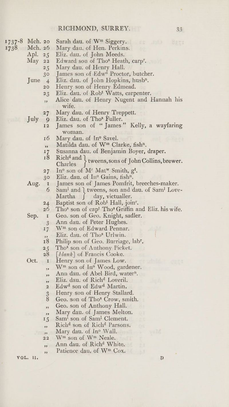 RICHMOND, SURREY. 38 1737-8 Mch. 20 Sarah dau. of W™ Siggery. 1738 Mch, 26 Mary dau. of Hen. Perkins. Apl. 25 Eliz. dau. of John Meeds. May 22 Edward son of Tho* Heath, carp’. 25 Mary dau. of Henry Hall. 30 James son of Edw? Proctor, butcher. June 4° Ehz. dau. of John Hopkins, husb*. 20 Henry son of Henry Edmead. 23 Eliz. dau. of Robt Watts, carpenter. », Alice dau. of Henry Nugent and Hannah his wite. 27 Mary dau. of Henry Treppett. July 9 Eliz. dau. of Tho® Fuller. 12 James son of “ James woman. 16 Mary dau. of In? Savel. » Matilda dau. of W™ Clarke, fish®. 17 Susanna dau. of Benjamin Boyer, draper. 18 Rich‘ and Charles 27 In® son of M' Mat’ Smith, gt. 30 «Eliz. dau. of In® Gains, fish. Aug. 1 James son of James Pomfrit, breeches-maker. 6 Sam! and ) tweens, son and dau. of Sam! Love- Martha \ day, victualler. 24 Baptist son of Robt Hall, join. 26 Tho’ son of capt Tho’ Griffin and Eliz. his wife. Sep. 1 Geo. son of Geo. Knight, sadler. 3 Ann dau. of Peter Hughes. 17 W™ son of Edward Pennar. »» Hhiz. dau. of Tho* Urlwin. 18 Philip son of Geo. Burriage, lab, 25 Tho’ son of Anthony Picket. 28 [blank] of Francis Cooke. Oct. 1 Henry son of James Low. W™ son of In®° Wood, gardener. » Ann dau. of Abel Bird, water. » Eliz. dau. of Rich® Loveril. 2 Edw son of Edw4 Martin. 3. Henry son of Henry Stallard. 8 Geo. son of Tho’ Crow, sinith. », Geo. son of Anthony Hall. »» Mary dau. of James Melton. 15 Sam! son of Sam! Clement, » Rich4 son of Rich* Parsons. »5 Mary dau. of In® Wall. 22 W™son of W™ Neale. » Ann dau. of Richt White. » Patience dau, of W™ Cox, VOL. Ul. Dp 99 Kelly, a wayfaring tweens, sons of John Collins, brewer.