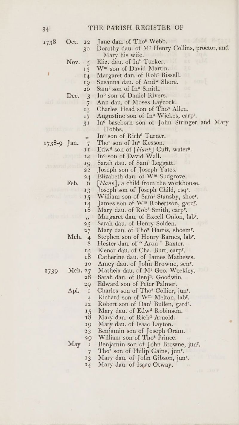 1738 1738-9 1739 Dec. Jan. Feb. Apl. 22 30 Jane dau. of Tho* Webb. Dorothy dau. of M™ Henry Collins, proctor, and Mary his wite. Eliz. dau. of In° Tucker. W™ son of David Martin. Margaret dau. of Robt Bissell. Susanna dau. of And® Shore. Sam! son of In® Smith. In° son of Daniel Rivers. Ann dau. of Moses Laycock. Charles Head son of Tho’ Allen. Augustine son of In° Wickes, carp’. In° baseborn son of John Stringer and Mary Hobbs. In° son of Rich* Turner. Tho’ son of In®° Kesson. Edwé son of [ b/ank] Cuff, water. In° son of David Wall. Sarah dau. of Sam! Leggatt. Joseph son of Joseph Yates. Elizabeth dau. of W™ Sudgrove. [élank]}, a child from the workhouse. Joseph son of Joseph Child, esq. William son of Sam! Stansby, shoe’. James son of W™ Robertson, gard’. Mary dau. of Robt Smith, carp. Margaret dau. of Excell Onion, lab. Sarah dau. of Henry Solden. Mary dau. of Tho® Harris, shoem’. Stephen son of Henry Barnes, lab’. Hester dau. of “ Aron” Baxter. Elenor dau. of Cha. Burt, carp. Catherine dau. of James Mathews. Amey dau. of John Browne, sen’. Matheia dau. of M Geo. Weekley. Sarah dau. of Benj. Goodwin. Edward son of Peter Palmer. Charles son of Tho’ Collier, jun. Richard son of W™ Melton, lab’. Robert son of Dan! Bullen, gard’. Mary dau. of Edw? Robinson. Mary dau. of Rich* Arnold. Mary dau. of Isaac Layton. Benjamin son of Joseph Oram. William son of Tho® Prince. Benjamin son of John Browne, jun’. Tho® son of Philip Gains, jun. Mary dau. of John Gibson, jun’. Mary dau. of Isaac Otway.