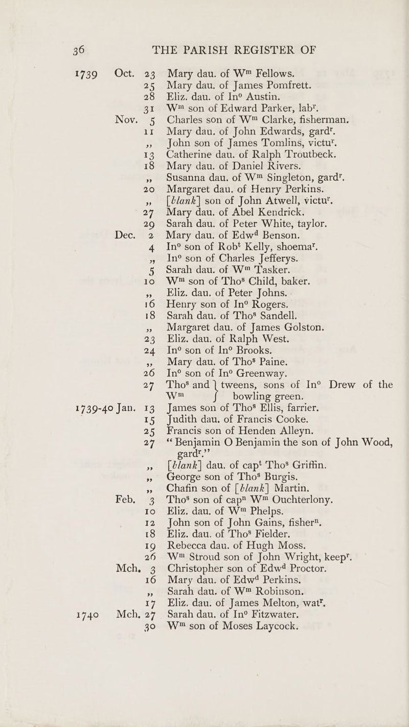 1739 Oct. Nov. Dec. 1740 Feb, Mch. Mch, 23 25 28 aT _ iI 33 13 15 25 ait Mary dau. of W™ Fellows. Mary dau. of James Pomfrett. Eliz. dau. of In® Austin. W™ son of Edward Parker, lab’. Charles son of W™ Clarke, fisherman. Mary dau. of John Edwards, gard. John son of James Tomlins, victu. Catherine dau. of Ralph Troutbeck. Mary dau. of Daniel Rivers. Susanna dau. of W™ Singleton, gard’. Margaret dau. of Henry Perkins. [blank] son of John Atwell, victu'. Mary dau. of Abel Kendrick. Sarah dau. of Peter White, taylor. Mary dau. of Edw4 Benson. In° son of Robt Kelly, shoema’. In° son of Charles Jefferys. Sarah dau. of W™ Tasker. W™ son of Tho® Child, baker. Eliz. dau. of Peter Johns. Henry son of In®° Rogers. Sarah dau. of Tho® Sandell. Margaret dau. of James Golston. Eliz. dau. of Ralph West. In° son of In° Brooks. Mary dau. of ThoS Paine. In° son of In® Greenway. Tho’ and | tweens, sons of In° Drew of the We \ bowling green. James son of Tho® Ellis, farrier. Judith dau. of Francis Cooke. Francis son of Henden Alleyn. ** Benjamin O Benjamin the son of John Wood, rac [Llank| dau. of capt Tho’ Griffin. George son of Tho’ Burgis. Chafin son of [ blank] Martin. Tho’ son of cap W™ Ouchterlony. Eliz. dau. of W™ Phelps. John son of John Gains, fisher. Eliz. dau. of Tho’ Fielder. Rebecca dau. of Hugh Moss. W™ Stroud son of John Wright, keep. Christopher son of Edw Proctor. Mary dau. of Edw Perkins. Sarah dau. of W™ Robinson. Eliz. dau. of James Melton, wat. Sarah dau. of In° Fitzwater. W™ son of Moses Laycock.