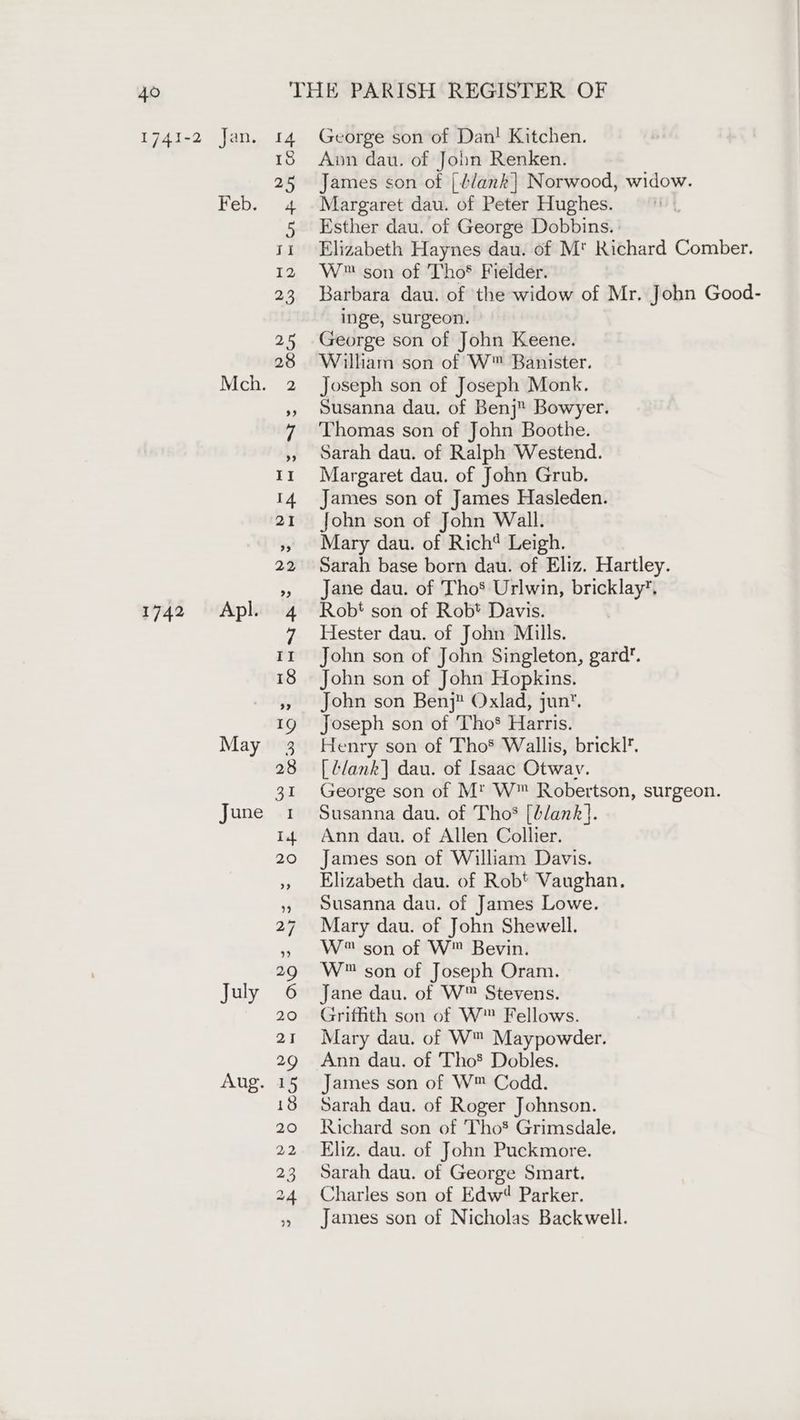 1742 Feb. Mch. June July 14 1S 25 George son of Dan! Kitchen. Avon dau. of Jobn Renken. James son of [lank] Norwood, widow. Margaret dau. of Peter Hughes. Esther dau. of George Dobbins. | Elizabeth Haynes dau. of M' Richard Comber. W™ son of Tho® Fielder. Barbara dau. of the widow of Mr. John Good- inge, surgeon. George son of John Keene. William son of W™ Banister. Joseph son of Joseph Monk. Susanna dau. of Benj Bowyer. Thomas son of John Boothe. Sarah dau. of Ralph Westend. Margaret dau. of John Grub. James son of James Hasleden. John son of John Wall. Mary dau. of Rich® Leigh. Sarah base born dau. of Eliz. Hartley. Jane dau. of Tho’ Urlwin, bricklay’. Rob! son of Robt Davis. Hester dau. of John Mills. John son of John Singleton, gard’. John son of John Hopkins. John son Benj Oxlad, jun’. Joseph son of Tho’ Harris. Henry son of Tho* Wallis, brickl*. [tlank] dau. of Isaac Otwav. George son of M* W™ Robertson, surgeon. Susanna dau. of Thos [blank]. Ann dau. of Allen Collier. James son of William Davis. Elizabeth dau. of Robt Vaughan. Susanna dau. of James Lowe. Mary dau. of John Shewell. W son of W™ Bevin. W™ son of Joseph Oram. Jane dau. of W™ Stevens. Griffith son of W™ Fellows. Mary dau. of W™ Maypowder. Ann dau. of Tho® Dobles. James son of W™ Codd. Sarah dau. of Roger Johnson. Richard son of Tho’ Grimsdale. Eliz. dau. of John Puckmore. Sarah dau. of George Smart. Charles son of Edw Parker. James son of Nicholas Backwell.