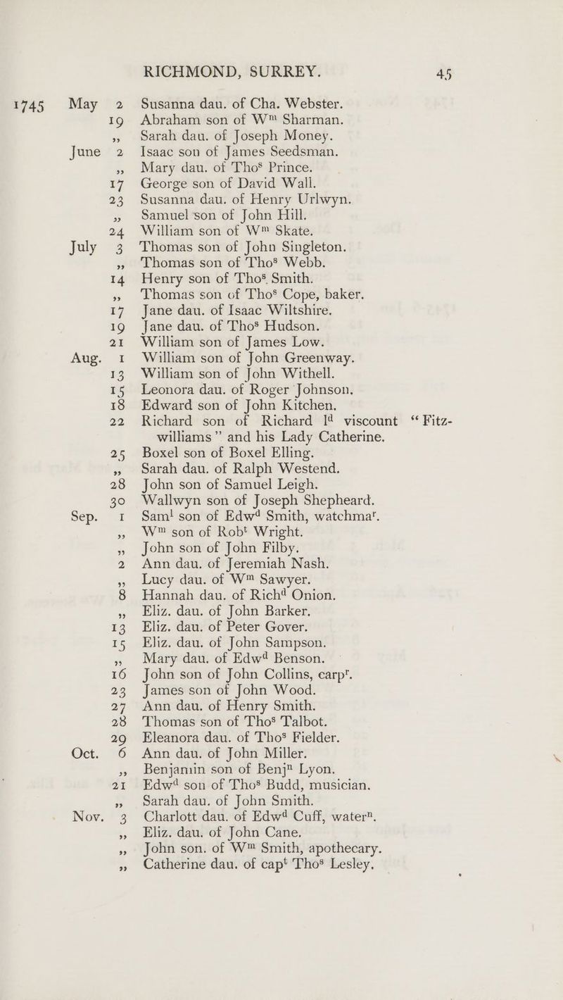 June July Aug. Sep. Oct. Nov. RICHMOND, SURREY. 45 Abraham son of W™ Sharman. Sarah dau. of Joseph Money. Isaac son of James Seedsman. Mary dau. of Tho® Prince. George son of David Wall. Susanna dau. of Henry Urlwyn. Samuel son of John Hill. William son of W™ Skate. Thomas son of John Singleton. Thomas son of Tho* Webb. Henry son of Tho® Smith. Thomas son of Tho® Cope, baker. Jane dau. of Isaac Wiltshire. Jane dau. of Tho* Hudson. William son of James Low. William son of John Greenway. William son of John Withell. Leonora dau. of Roger Johnson, Edward son of John Kitchen. Richard son of Richard |¢ viscount “ Fitz- williams” and his Lady Catherine. Boxel son of Boxel Elling. Sarah dau. of Ralph Westend. John son of Samuel Leigh. Wallwyn son of Joseph Shepheard. Sam! son of Edw? Smith, watchma’. W™ son of Robt Wright. John son of John Filby. Ann dau. of Jeremiah Nash. Lucy dau. of W™ Sawyer. Hannah dau. of Rich? Onion. Eliz. dau. of John Barker. Eliz. dau. of Peter Gover. Eliz. dau. of John Sampson. Mary dau. of Edw@ Benson. John son of John Collins, carp’. James son of John Wood. Ann dau. of Henry Smith. Thomas son of Tho’ Talbot. Eleanora dau. of Tho Fielder. Ann dau. of John Miller. Benjamin son of Benj Lyon. Edw? son of Tho’ Budd, musician. Sarah dau. of John Smith. Charlott dau. of Edw4 Cuff, water. Eliz. dau. of John Cane. John son. of W™ Smith, apothecary. Catherine dau. of cap' Tho® Lesley,