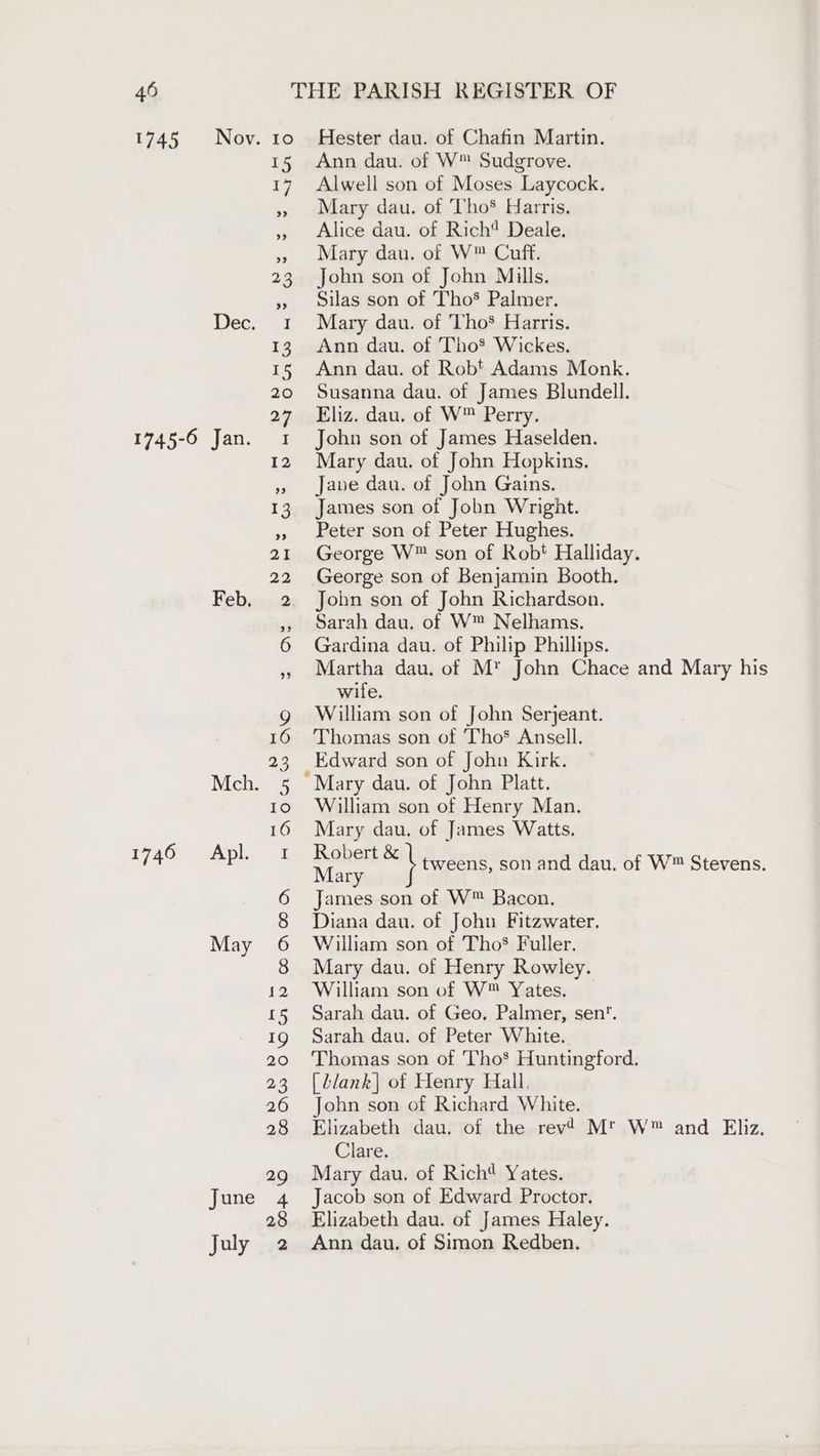 1745 Nov. Dec. 1745-6 Jan. Feb. Mch. 1746 = Apl. May June July ike) 16 I 6 8 12 {5 19 20 23 26 28 29 4 28 2 Hester dau. of Chafin Martin. Ann dau. of W™ Sudgrove. Alwell son of Moses Laycock. Mary dau. of Tho’ Harris. Alice dau. of Rich* Deale. Mary dau. of W™ Cuff. John son of John Mills. Silas son of Tho* Palmer. Mary dau. of Tho’ Harris. Ann dau. of Tho* Wickes. Ann dau. of Robt Adams Monk. Susanna dau. of James Blundell. Eliz. dau. of W™ Perry. John son of James Haselden. Mary dau. of John Hopkins. Jave dau. of John Gains. James son of Jobn Wright. Peter son of Peter Hughes. George W™ son of Robt Halliday. George son of Benjamin Booth. John son of John Richardson. Sarah dau. of W™ Nelhams. Gardina dau. of Philip Phillips. Martha dau. of M* John Chace and Mary his wife. William son of John Serjeant. Thomas son of Tho’ Ansell. Edward son of John Kirk. “Mary dau. of John Platt. William son of Henry Man. Mary dau. of James Watts. Robert &amp; Mary James son of W™ Bacon. Diana dau. of John Fitzwater. William son of ThoS Fuller. Mary dau. of Henry Rowley. William son of W™ Yates. Sarah dau. of Geo. Palmer, sen’. Sarah dau. of Peter White. Thomas son of ‘Tho’ Huntingford. [Llank| of Henry Hall. John son of Richard White. Elizabeth dau. of the rev’ M' W™ and Eliz. Clare. Mary dau. of Rich* Yates. Jacob son of Edward Proctor. Elizabeth dau. of James Haley. Ann dau. of Simon Redben. tweens, son and dau. of W™ Stevens.