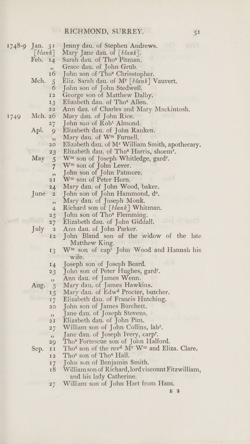 e749 [ dlank | Feb. 14 Mch. 26 Apl. 9 May 5 June 2 July 2 pep. 1% RICHMOND, SURREY. 61 Jenny dau. of Stephen Andrews. Mary Jane dau. of | /ank]. Sarah dau. of Tho’ Pitman. Grace dau. of John Grub. John son of ‘Tho* Chrisstopher. Eliz. Sarah dau. of M* [d/ank] Vauvert. John son of John Stedwell. George son of Matthew Dalby. Elizabeth dau. of Tho® Allen. Ann dau. of Charles and Mary Mackintosh. Mary dau. of John Rice. John son of Robt Almond. Elizabeth dau. of John Ranken. Mary dau. of W™ Furnell. Elizabeth dau. of M* William Smith, apothecary. Elizabeth dau. of Tho’ Harris, shoem’. W™ son of Joseph Whitledge, gard. W™ son of John Lever. John son of John Patmore. W™ son of Peter Horn. Mary dau. of John Wood, baker. John son of John Hammond, d°. Mary dau. of Joseph Monk. Richard son of [4/ank |] Whitman. John son of Tho’ Flemming. Elizabeth dau. of John Giddall. Ann dau. of John Parker. John Bland son of the widow of the late Matthew King. W™ son of capt John Wood and Hannah his wile. Joseph son of Joseph Beard. John son of Peter Hughes, gard’. Ann dau. of James Wenn. Mary dau. of James Hawkins. Mary dau. of Edw® Procter, butcher. Elizabeth dau. of Francis Hutching. John son of James Burchett. Jane dau. of Joseph Stevens. Elizabeth dau. of John Pim. William son of John Collins, lab. Jane dau. of Joseph Ivery, carp’. Tho’ Fortescue son of John Halford. Tho’ son of the rev? Mt W™ and Eliza. Clare. Tho’ son of Tho® Hall. John son of Benjamin Smith. William son of Richard, lord viscount Fitzwilliam, and his lady Catherine. William son of John Hart from Ham. E 3%