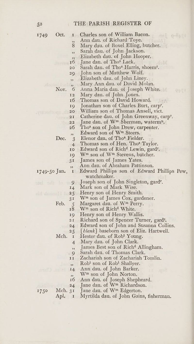 1749 Oct. 1 Novy. Dec. 3 1750 Feb. 5 Mch. 1 Charles son of William Bacon. Ann dau. of Richard Toye. Mary dau. of Boxel Elling, butcher. Sarah dau. of John Jackson. Elizabeth dau. of John Hooper. Jane dau. of Tho’ Lack. Sarah dau. of Tho® Harris, shoem’. John son of Matthew Wolf. Elizabeth dau. of John Liney. Mary Ann dau. of David Molan. Anna Maria dau. of Joseph White. Mary dau. of John Jones. Thomas son of David Howard. Jonathan son of Charles Burt, carp. William son of Thomas Ansell, vict. Catherine dau. of John Greenway, carp’. Jane dau. of W™ Sherman, waterm?. — Tho’ son of John Drew, carpenter. Edward son of W™ Steers. Elenor dau. of Tho® Fielder. Thomas son of Hen. Tho® Taylor. Edward son of Richt Lewin, gard’, W son of W™ Stevens, butcher. James son of James Yates. Ann dau. of Abraham Pattinson. Edward Phillips son of Edward Phillips Pew, watchmaker. Joseph son of John Singleton, gard. Mark son of Mark Wise. Henry son of Henry Smith. W™ son of James Cox, gardener. Margaret dau. of W™ Perry. W™ son of Rich* White. Henry son of Henry Wallis. Richard son of Spencer Turner, gard’. Edward son of John and Susanna Collins. [ lank] baseborn son of Eliz. Hartwell. Hester dau. of Robt Young. Mary dau. of John Clark. James Best son of Rich* Allingham. Sarah dau. of Thomas Clark. Zachariah son of Zachariah Tomlin. Robt son of Rob! Shallyer. Ann dau. of John Barker. W™ son of John Norton. Ann dau. of Joseph Shepheard, Jane dau. of W™ Richardson. Jane dau. of W™ Edgerton. Myrtilda dau. of John Gains, fisherman.