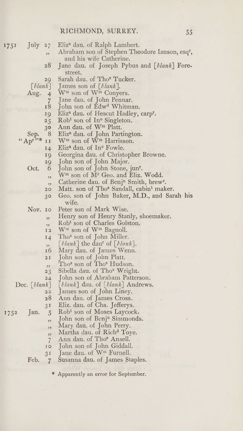 July 27 >> 28 1751 Oct. 6 Nov. 10 24 Dec. | blank | 22 28 31 e752 060jam. = 5 RICHMOND, SURREY. Be Eliz® dau. of Ralph Lambert. Abraham son of Stephen Theodore Ianson, esq’, and his wife Catherine. Jane dau. of Joseph Pybus and [lank] Fore- Street. Sarah dau. of Tho’ Tucker. James son of [Llank ]. W™ son of W™ Conyers. Jane dau. of John Pennar. John son of Edw* Whitman. Eliz* dau. of Hescut Hadley, carpt. Robt son of In° Singleton. Ann dau. of W™ Platt. Eliz® dau. of John Partington. W™ son of W™ Harrisson. Eliz dau. of In° Fowle. Georgina dau. of Christopher Browne. John son of John Major. John son of John Stone, jun. W™ son of M* Geo, and Eliz. Wodd. Catherine dau. of Benj Smith, brew. Matt. son of Tho’ Sandall, cabin' maker. Geo. son of John Baker, M.D., and Sarah his wife. Peter son of Mark Wise. Henry son of Henry Stanly, shoemaker. Robt son of Charles Golston. W™ son of W™ Bagnoll. Tho® son of John Miller. (lank | the daut of [blank]. Mary dau. of James Wenn. John son of Jobn Platt. Tho’ son of Tho* Hudson. Sibella dau. of Tho® Wright. John son of Abrabam Patterson. [Llank] dau. of | blank] Andrews. James son of John Liney. Ann dau. of James Cross. Eliz. dau. of Cha. Jefferys. Robt son of Moses Laycock. John son-of Benj Simmonds. Mary dau. of John Perry. Martha dau. of Rich? Toye. Ann dau. of Thos Ansell. John son of John Giddall. Jane dau. of W™ Furnell. Susanna dau. of James Staples.