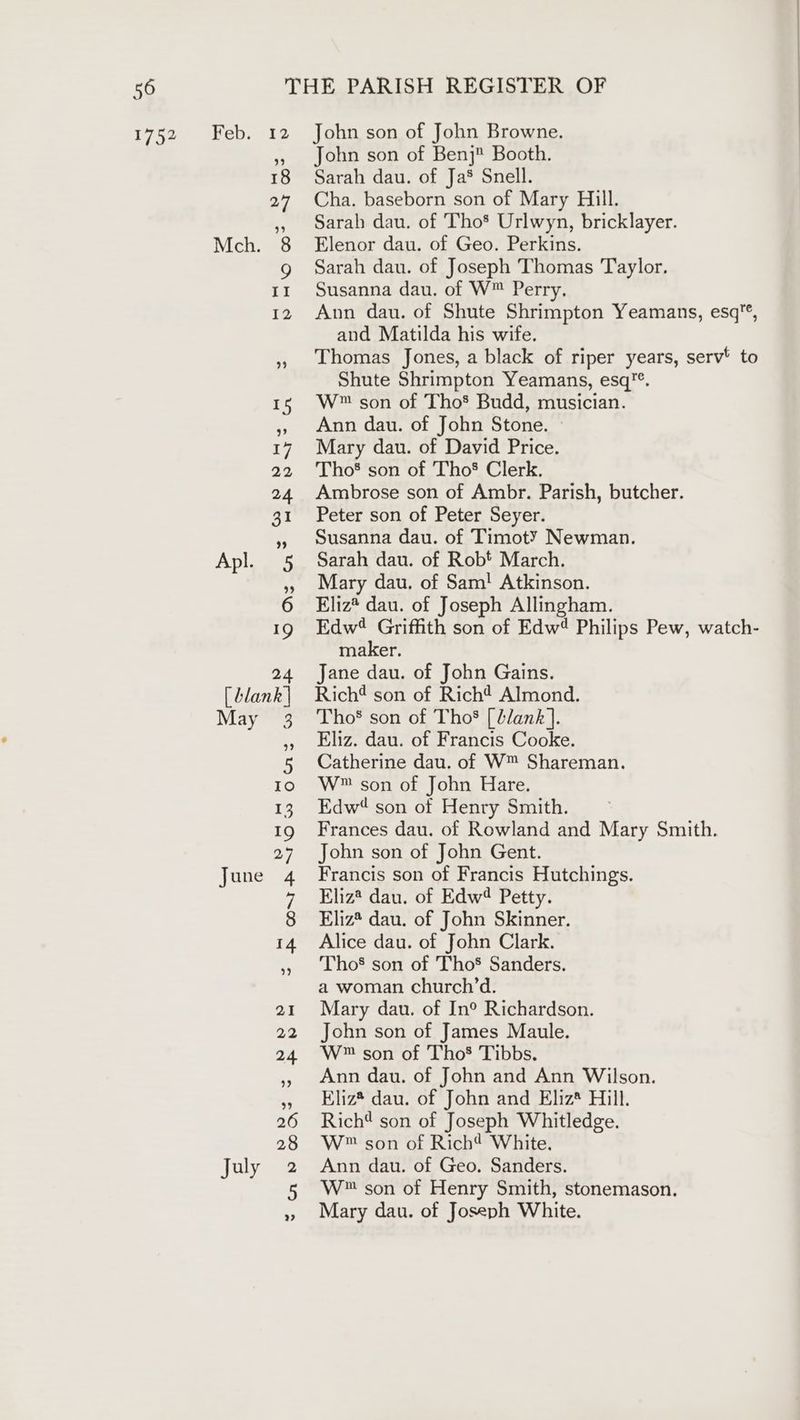1752 Feb. 12 18 27 9’) Mch. 8 15 r7 22 24 31 99 Apl. 5 99 6 19 24 [ blank] May 3 June 4 July 2 John son of John Browne. John son of Benj Booth. Sarah dau. of Ja’ Snell. Cha. baseborn son of Mary Hill. Sarah dau. of Tho’ Urlwyn, bricklayer. Elenor dau. of Geo. Perkins. Sarah dau. of Joseph Thomas Taylor. Susanna dau. of W™ Perry. Ann dau. of Shute Shrimpton Yeamans, esq, and Matilda his wife. Thomas Jones, a black of riper years, serv’ to Shute Shrimpton Yeamans, esq’®. W™ son of Tho* Budd, musician. Ann dau. of John Stone. — Mary dau. of David Price. Tho’ son of Tho® Clerk. Ambrose son of Ambr. Parish, butcher. Peter son of Peter Seyer. Susanna dau. of TimotY Newman. Sarah dau. of Robt March. Mary dau. of Sam! Atkinson. Eliz* dau. of Joseph Allingham. Edw® Griffith son of Edw! Philips Pew, watch- maker. Jane dau. of John Gains. Rich? son of Rich? Almond. Tho’ son of ThoS [Llank }. Eliz. dau. of Francis Cooke. Catherine dau. of W™ Shareman. W™ son of John Hare. Edw! son of Henry Smith. Frances dau. of Rowland and Mary Smith. John son of John Gent. Francis son of Francis Hutchings. Eliz? dau. of Edw? Petty. Eliz® dau. of John Skinner. Alice dau. of John Clark. Tho’ son of Thos Sanders. a woman church’d. Mary dau. of In® Richardson. John son of James Maule. W™ son of Tho’ Tibbs. Ann dau. of John and Ann Wilson. Eliz® dau. of John and Eliz* Hill. Rich son of Joseph Whitledge. W™ son of Rich¢ White. Ann dau. of Geo. Sanders. W™ son of Henry Smith, stonemason. Mary dau. of Joseph White.