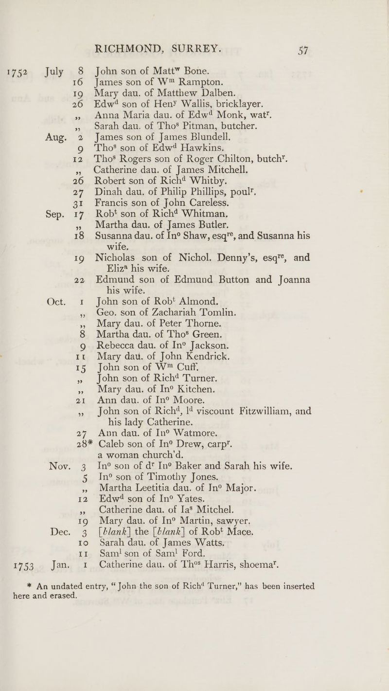 RICHMOND, SURREY. 5 1752 July 8 John son of Matt” Bone. 16 James son of W™ Rampton. 19 Mary dau. of Matthew Dalben. 26 Edw? son of HenY Wallis, bricklayer. , Anna Maria dau. of Edw’ Monk, watt. », sarah dau. of Thos’ Pitman, butcher. Aug. 2 James son of James Blundell. g ThoS son of Edw Hawkins. 12 Tho’ Rogers son of Roger Chilton, butch’. », Catherine dau. of James Mitchell. 26 Robert son of Richt Whitby. 27 Dinah dau. of Philip Phillips, poul’. 31 Francis son of John Careless. Sep. 17 Rob‘ son of Richt Whitman. »» Martha dau. of James Butler. 18 Susanna dau. of In° Shaw, esq'@, and Susanna his wife. 19 Nicholas son of Nichol. Denny’s, esq?’, and Eliz* his wife. 22 Edmund son of Edmund Button and Joanna his wife. Oct. 1 John son of Rob! Almond. , Geo. son of Zachariah Tomlin. », Mary dau. of Peter Thorne. 8 Martha dau. of Tho* Green. g Rebecca dau. of In° Jackson. tt Mary dau. of John Kendrick. 15 John son of W™ Cuff, » john son of Rich* Turner. », Mary dau. of In®° Kitchen. 21 Ann dau. of In° Moore. »» john son of Rich*, 1¢ viscount Fitzwilliam, and his lady Catherine. 27 Ann dau. of In° Watmore. 28* Caleb son of In®° Drew, carp. a woman church’d. Nov. 3. In® son of dt In® Baker and Sarah his wife. 5 In® son of Timothy Jones. », Martha Leetitia dau. of In° Major. 12 Edw? son of In® Yates. ». Catherine dau. of Ia’ Mitchel. 19 Mary dau. of In° Martin, sawyer, Dec. 3 [blank] the [blank] of Robt Mace. to Sarah dau. of James Watts. tr Sam! son of Sam! Ford. 1753 Jan. 1 Catherine dau. of Th°s Harris, shoema’. * An undated entry, “ John the son of Rich’ Turner,” has been inserted here and erased.