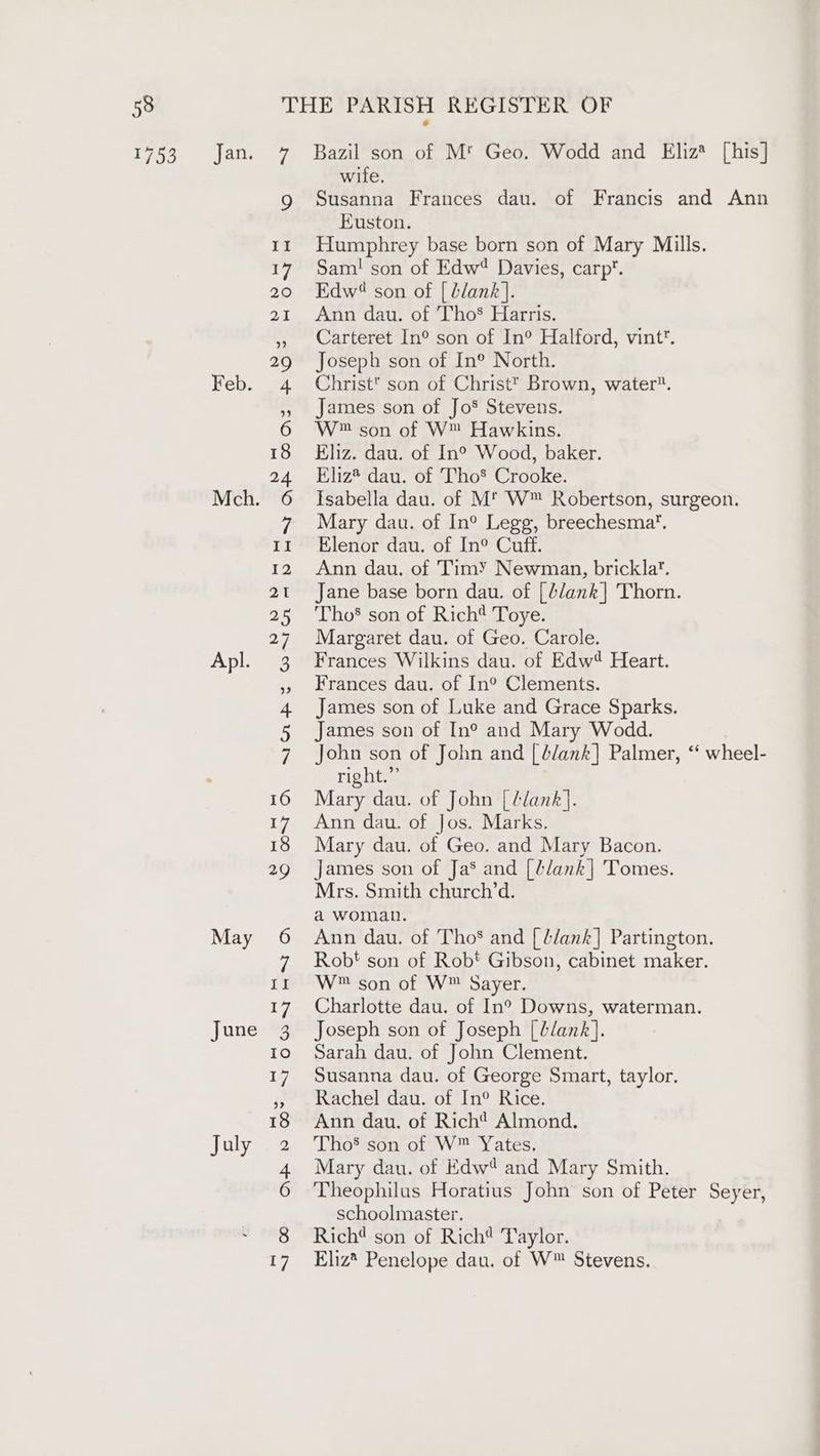 THE PARISH REGISTER OF Jan. 7 Bazil son of M' Geo. Wodd and Eliz* [his] wife. g Susanna Frances dau. of Francis and Ann Euston. 11 Humphrey base born son of Mary Mills. 17 Sam! son of Edw® Davies, carp. 20 Edw‘ son of [dlank]. 21 Ann dau. of Tho’ Harris. Carteret In° son of In® Halford, vint. 29 Joseph son of In® North. Feb. 4 Christ son of Christ Brown, water. », James son of Jo® Stevens. 6 W™ son of W™ Hawkins. 18 Eliz. dau. of In° Wood, baker. 24 Eliz® dau. of Tho’ Crooke. Mch. 6 Isabella dau. of M W™ Robertson, surgeon. 7 Mary dau. of In° Legg, breechesma’. 11 Elenor dau. of In° Cuff. 12 Ann dau. of TimY Newman, brickla™. 2t Jane base born dau. of [blank] Thorn. 25 Tho’ son of Rich Toye. 27 Margaret dau. of Geo. Carole. Apl. 3 Frances Wilkins dau. of Edw? Heart. » Frances dau. of In®° Clements. 4 James son of Luke and Grace Sparks. 5 James son of In®° and Mary Wodd. 7 John son of John and [d/ank] Palmer, ‘‘ wheel- right.’ 16 Mary dau. of John | élank]. 17 Ann dau. of Jos. Marks. 18 Mary dau. of Geo. and Mary Bacon. 29 James son of Ja’ and [l/ank]| Tomes. Mrs. Smith church’d. a woman. May 6 Ann dau. of ThoS and [{ l/ank] Partington. 7 Rob* son of Robt Gibson, cabinet maker. rE Wi son ot W™ Sayer. 17 Charlotte dau. of In° Downs, waterman. June 3 Joseph son of Joseph [blank]. 10 Sarah dau. of John Clement. 17 Susanna dau. of George Smart, taylor. »» Rachel dau. of In® Rice. 18 Ann dau. of Richt Almond. July 2 Tho® son of W™ Yates. 4 Mary dau. of Edw? and Mary Smith. 6 Theophilus Horatius John son of Peter Seyer, schoolmaster. 8 Rich! son of Rich Taylor. 17 Eliz* Penelope dau. of W™ Stevens.