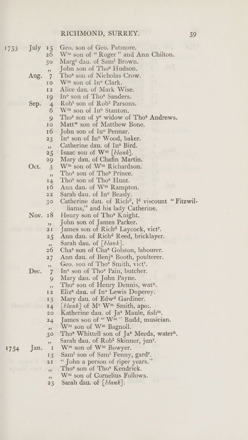 1754 Sep. RICHMOND, SURREY. 59 Geo. son of Geo. Patmore. W™ son of “ Roger” and Ann Chilton. Marg* dau. of Sam! Brown. John son of Tho*® Hudson. Tho’ son of Nicholas Crow. W™ son of In®° Clark. Alice dau. of Mark Wise. In° son of Tho® Sanders. Rob! son of Robt Parsons. W™ son of In® Stanton. Tho’ son of y® widow of Tho’ Andrews. Matt son of Matthew Bone. John son of In° Pennar. In° son of In° Wood, baker. Catherine dau. of In° Bird. Isaac son of W™ [blank}. Mary dau. of Chafin Martin. W™ son of W™ Richardson. Tho® son of Tho’ Prince. Tho’ son of Tho Hunt. Ann dau. of W™ Rampton. Sarah dau. of In®° Beasly. Catherine dau. of Rich4, 1¢ viscount “ Fitzwil- liams,’’ and his lady Catherine. Henry son of Tho® Knight. John son of James Parker. James son of Rich Laycock, vict. Ann dau. of Rich Reed, bricklayer. Sarah dau. of [Llank]. Cha’ son of Cha® Golston, labourer. Ann dau. of Benj Booth, poulterer. Geo. sou of Tho’ Smith, vict. In° son of Tho® Pain, butcher. Mary dau. of John Payne. Tho son of Henry Dennis, wat. Eliz? dau. of In° Lewis Duperey. Mary dau. of Edw? Gardiner. | blank] of Mt W™ Smith, apo:. Katherine dau. of Ja’ Maule, fish™. James son of “ W™” Budd, musician. W™ son of W™ Bagnoll. Thos Whittell son of Ja’ Meeds, water. Sarah dau. of Robt Skinner, jun. W™ son of W™ Bowyer. Sam! son of Sam! Fenny, gard. ‘‘ John a person of riper years.” Tho’ son of Tho’ Kendrick. W™ son of Cornelius Follows. Sarah dau. of [blank].