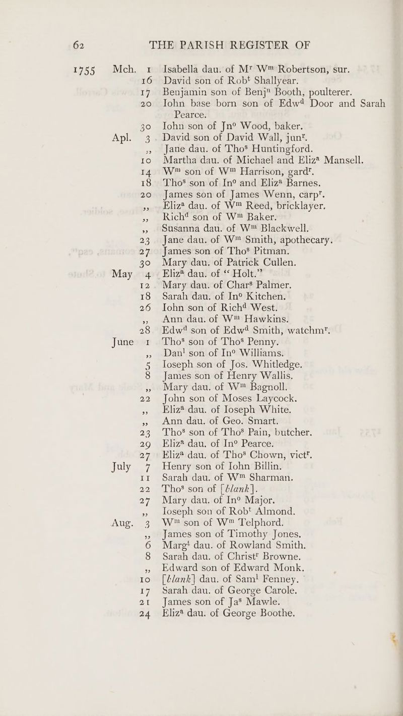 1755 Mch. Apl. June July Aug. I 17 20 Isabella dau. of M™ W™ Robertson, sur. David son of Robt Shallyear. Benjamin son of Benj Booth, poulterer. Iohn base born son of Edw Door and Sarah Pearce. John son of Jn° Wood, baker. David son of David Wall, jun’. Jane dau. of Tho’ Huntingford. Martha dau. of Michael and Eliz? Mansell. W son of W™ Harrison, gard’. Tho’ son of In® and Eliz* Barnes. James son of James Wenn, carp. Eliz* dau. of W™ Reed, bricklayer. Rich* son of W™ Baker. Susanna dau. of W™ Blackwell. Jane dau. of W™ Smith, apothecary. James son of Tho’ Pitman. Mary dau. of Patrick Cullen. Eliz? dau. of ‘ Holt.” Mary dau. of Char’ Palmer. Sarah dau. of In®° Kitchen. Iohn son of Rich* West. Ann dau. of W™ Hawkins. Edw! son of Edw* Smith, watchm’. Tho’ son of ‘Tho’ Penny. Dan! son of In®° Williams. Ioseph son of Jos. Whitledge. James son of Henry Wallis. Mary dau. of W™ Bagnoll. John son of Moses Laycock. Eliz* dau. of loseph White. Ann dau. of Geo. Smart. Tho’ son of Tho’ Pain, butcher. Eliz* dau. of In° Pearce. Eliz? dau. of Tho’ Chown, vict. Henry son of Iohn Billin. Sarah dau. of W™ Sharman. Thos son of [d/ank]. Mary dau. of In° Major. Ioseph son of Robt Almond. W™ son of W™ Telphord. James son of Timothy Jones. Marg* dau. of Rowland Smith. Sarah dau. of Christ’ Browne. Edward son of Edward Monk. [dlank] dau. of Sam! Fenney. Sarah dau. of George Carole. James son of Ja’ Mawle. Eliz® dau. of George Boothe.
