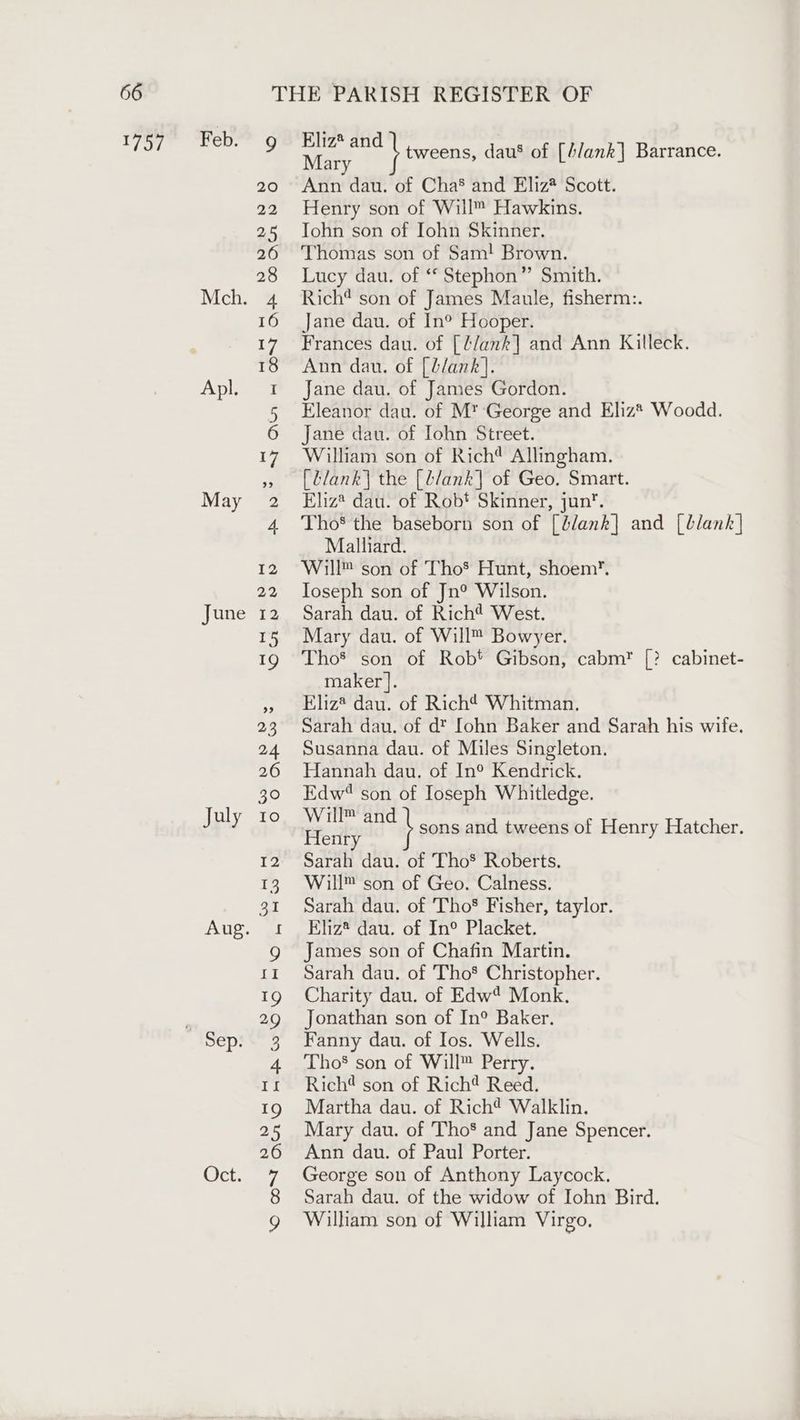 1757 Feb. Mch. Apl. May June July Aug. Oct. ml qu tweens, dau’ of [4/ank] Barrance. Ann dau. of Cha® and Eliz® Scott. Henry son of Will™ Hawkins. Tohn son of Iohn Skinner. Thomas son of Sam! Brown. Lucy dau. of *‘ Stephon” Smith. Rich? son of James Maule, fisherm:. Jane dau. of In®° Hooper. Frances dau. of [¢/ank] and Ann Killeck. Ann dau. of [blank]. Jane dau. of James Gordon. Eleanor dau. of M* George and Eliz* Woodd. Jane dau. of Iohn Street. William son of Rich* Allingham. [Zlank| the [t/ank] of Geo. Smart. Eliz* dau. of Robt Skinner, jun. Tho’ the baseborn son of [lank] and [blank] Malliard. Will™ son of Tho’ Hunt, shoem’. Ioseph son of Jn? Wilson. Sarah dau. of Richt West. Mary dau. of Will™ Bowyer. Tho® son of Rob* Gibson, cabm® |? cabinet- maker]. Eliz? dau. of Richt Whitman. Sarah dau. of d* [ohn Baker and Sarah his wife. Susanna dau. of Miles Singleton. Hannah dau. of In®° Kendrick. Edw? son of Ioseph Whitledge. i}]™m Hedy sons and tweens of Henry Hatcher. Sarah dau. of Tho* Roberts. Will™ son of Geo. Calness. Sarah dau. of Tho® Fisher, taylor. Eliz® dau. of In° Placket. James son of Chafin Martin. Sarah dau. of Tho* Christopher. Charity dau. of Edw? Monk. Jonathan son of In®° Baker. Fanny dau. of Ios. Wells. Tho’ son of Will™ Perry. Rich¢ son of Rich* Reed. Martha dau. of Rich? Walklin. Mary dau. of 'Tho® and Jane Spencer. Ann dau. of Paul Porter. George son of Anthony Laycock. Sarah dau. of the widow of Iohn Bird. William son of William Virgo,