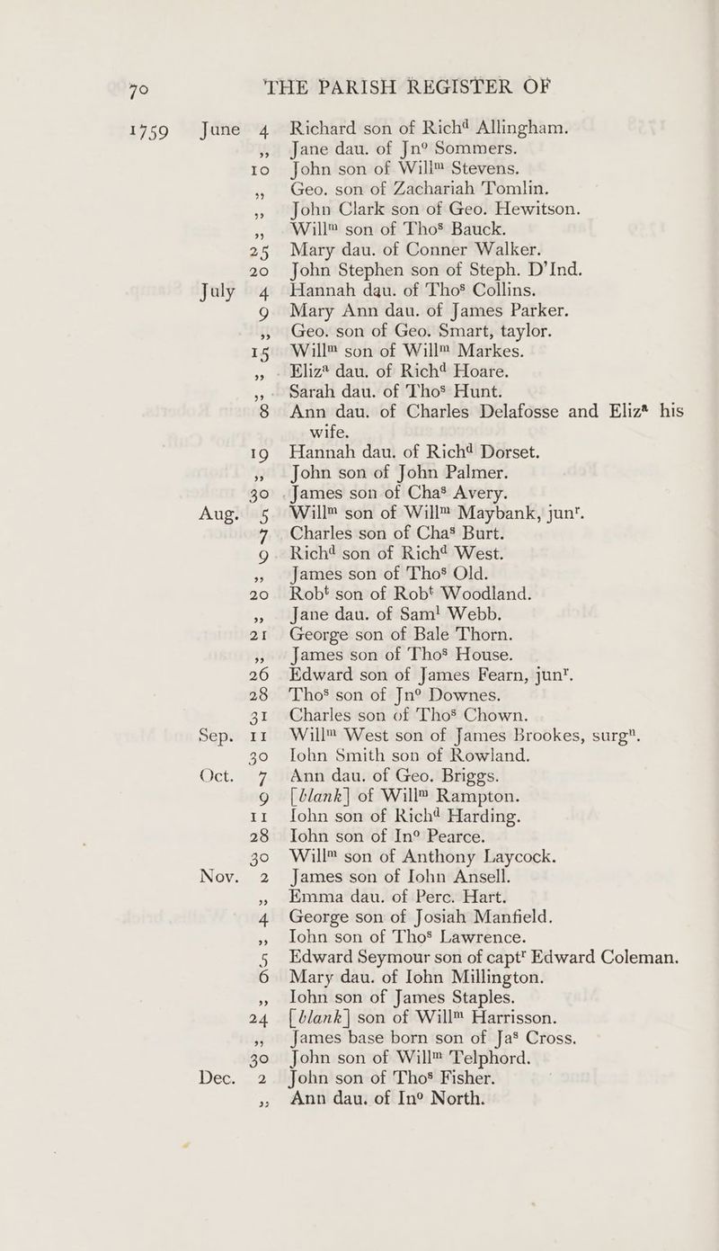 72 1759 June 4 >> Io July 4 Aug. 5 SEpee 12 Oct 2a7 Richard son of Rich? Allingham. Jane dau. of Jn° Sommers. John son of Will™ Stevens. Geo. son of Zachariah Tomlin. John Clark son of Geo. Hewitson. Will™ son of Tho* Bauck. Mary dau. of Conner Walker. John Stephen son of Steph. D’Ind. Hannah dau. of Tho*® Collins. Mary Ann dau. of James Parker. Geo. son of Geo. Smart, taylor. Will™ son of Will™ Markes. Eliz* dau. of Rich? Hoare. Sarah dau. of Tho’ Hunt. Ann dau. of Charles Delafosse and Eliz* his wife. Hannah dau. of Rich? Dorset. John son of John Palmer. Will™ son of Will™ Maybank, jun. Charles son of Cha’ Burt. Rich? son of Richt West. James son of Tho® Old. Robt son of Robt Woodland. Jane dau. of Sam! Webb. George son of Bale Thorn. James son of Tho* House. Edward son of James Fearn, jun. Tho’ son of Jn®° Downes. Charles son of Tho’ Chown. Will™ West son of James Brookes, surg. Iohn Smith son of Rowland. Ann dau. of Geo. Briggs. [blank] of Will Rampton. fohn son of Richt Harding. Iohn son of In° Pearce. Will™ son of Anthony Laycock. James son of John Ansell. Emma dau. of Pere. Hart. George son of Josiah Manfield. Iohn son of Tho* Lawrence. Edward Seymour son of capt Edward Coleman. Mary dau. of Iohn Millington. Iohn son of James Staples. [ blank | son of Will™ Harrisson. James base born son of Ja® Cross. John son of Will™ Telphord. John son of Tho’ Fisher. Ann dau. of In® North.