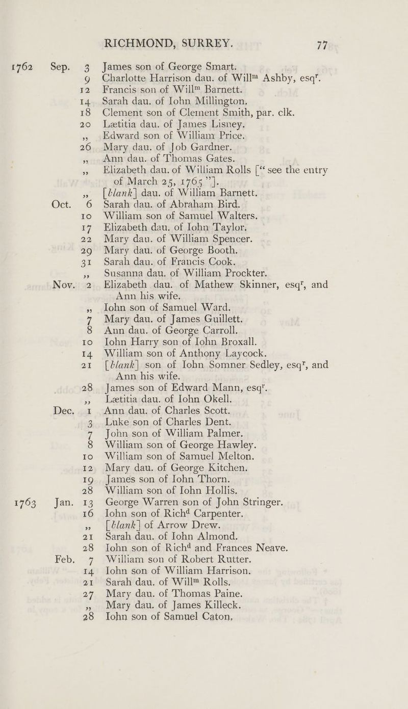 Oct. Nov. Dec. Feb. RICHMOND, SURREY. 77 James son of George Smart. Charlotte Harrison dau. of Will™ Ashby, esq’. Francis son of Will™ Barnett. Sarah dau. of Iohn Millington. Clement son of Clement Smith, par. clk. Letitia dau. of James Lisney. Edward son of William Price. Mary dau. of Job Gardner. Ann dau. of Thomas Gates. Elizabeth dau. of William Rolls [‘ see the entry of March 25, 1765’]. [Zlank}| dau. of William Barnett. Sarah dau. of Abraham Bird. William son of Samuel Walters. Elizabeth dau. of lohn Taylor. Mary dau. of William Spencer. Mary dau. of George Booth. Sarah dau. of Francis Cook. Susanna dau. of William Prockter. Elizabeth dau. of Mathew Skinner, esq, and Ann his wife. Tohn son of Samuel Ward. Mary dau. of James Guillett. Ann dau. of George Carroll. Iohn Harry son of John Broxall. William son of Anthony Laycock. [lank] son of Iohn Somner Sedley, esq’, and Ann his wife. James son of Edward Mann, esq. Letitia dau. of Iohn Okell. Ann dau. of Charles Scott. Luke son of Charles Dent. John son of William Palmer. William son of George Hawley. William son of Samuel Melton. Mary dau. of George Kitchen. James son of Iohn Thorn. William son of Iohn Hollis. Iohn son of Rich Carpenter. [ blank | of Arrow Drew. Sarah dau. of Iohn Almond. Iohn son of Rich? and Frances Neave. William son of Robert Rutter. John son of William Harrison. Sarah dau. of Will™ Rolls. Mary dau. of Thomas Paine. Mary dau. of James Killeck. Iohn son of Samuel Caton,