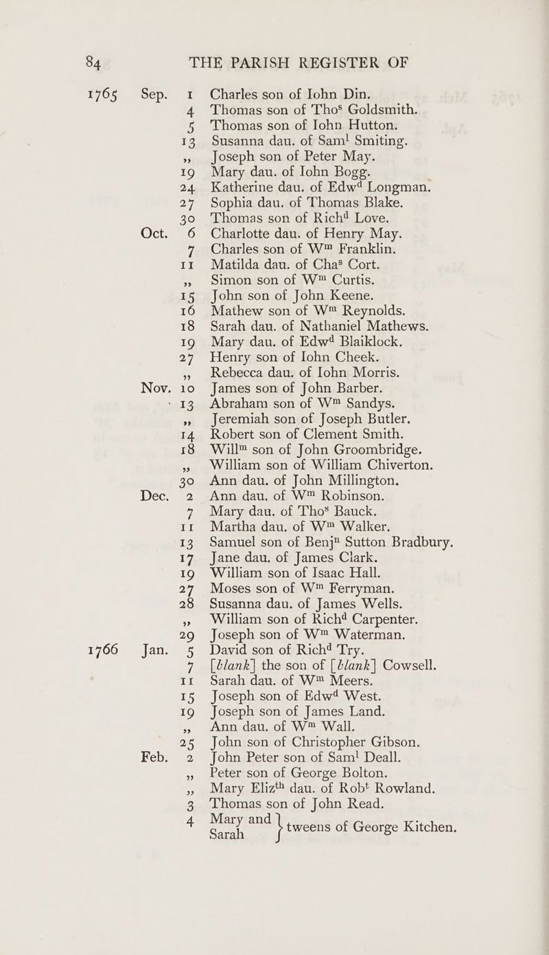 1765 1766 Oct. Jan. Feb. Charles son of Iohn Din. Thomas son of 'Tho* Goldsmith. Thomas son of Iohn Hutton. Susanna dau. of Sam! Smiting. Joseph son of Peter May. Mary dau. of Iohn Bogg. Katherine dau. of Edw* Longman. Sophia dau. of Thomas Blake. Thomas son of Rich Love. Charlotte dau. of Henry May. Charles son of W™ Franklin. Matilda dau. of Cha’ Cort. Simon son of W™ Curtis. John son of John Keene. Mathew son of W™ Reynolds. Sarah dau. of Nathaniel Mathews. Mary dau. of Edw® Blaiklock. Henry son of Iohn Cheek. Rebecca dau. of Iohn Morris. James son of John Barber. Abraham son of W™ Sandys. Jeremiah son of Joseph Butler. Robert son of Clement Smith. Will™ son of John Groombridge. William son of William Chiverton. Ann dau. of John Millington. Ann dau. of W™ Robinson. Mary dau. of Tho* Bauck. Martha dau. of W™ Walker. Samuel son of Benj Sutton Bradbury. Jane dau. of James Clark. William son of Isaac Hall. Moses son of W™ Ferryman. Susanna dau. of James Wells. William son of Rich Carpenter. Joseph son of W™ Waterman. David son of Rich? Try. [Glank] the son of [blank] Cowsell. Sarah dau. of W™ Meers. Joseph son of Edw4 West. Joseph son of James Land. Ann dau. of W™ Wall. John son of Christopher Gibson. John Peter son of Sam! Deall. Peter son of George Bolton. Mary Eliz dau. of Robt Rowland. Thomas son of John Read. ey an ? tweens of George Kitchen.