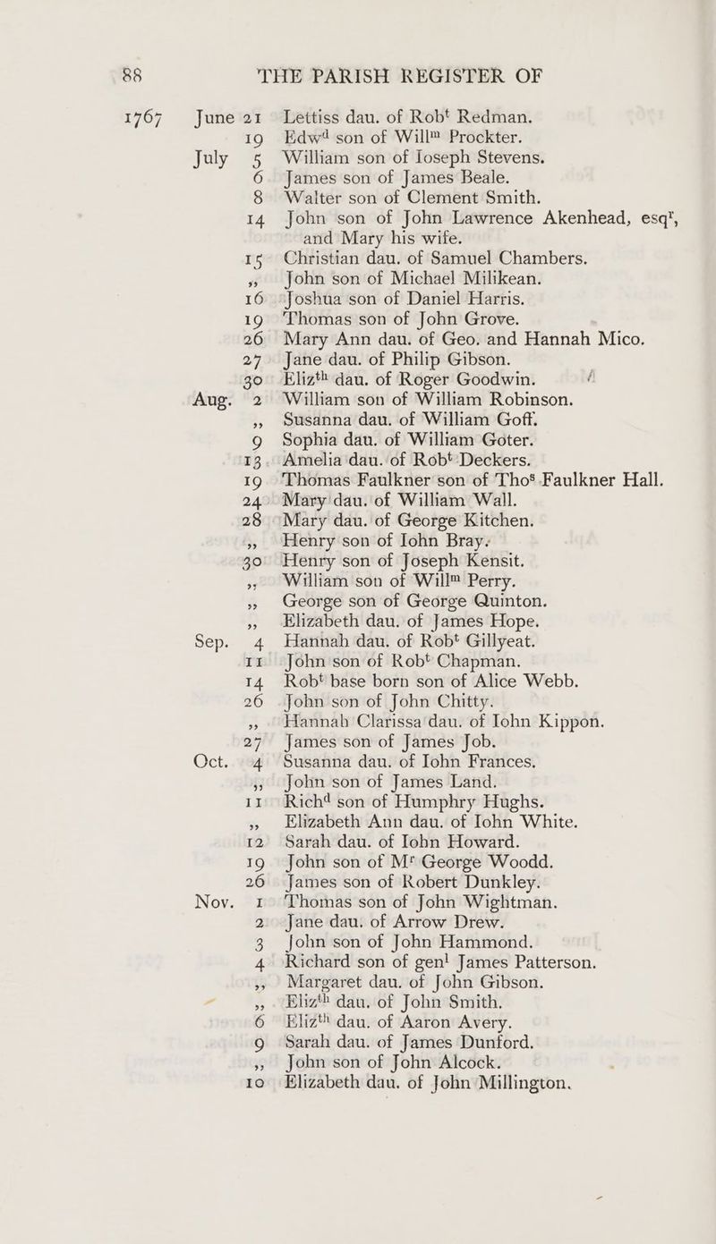 1767 June 21 Lettiss dau. of Robt Redman. 19 Edw® son of Will™ Prockter. July 5 William son of loseph Stevens. 6. James son of James Beale. 8 Walter son of Clement Smith. 14 John son of John Lawrence Akenhead, esq’, and Mary his wife. 15 Christian dau. of Samuel Chambers. »» john son of Michael Milikean. 16 ‘Joshua son of Daniel Harris. 19 ‘Thomas son of John Grove. 26 Mary Ann dau. of Geo. and Hannah Mico. 27 Jane dau. of Philip Gibson. go. -Elizt® dau. of Roger Goodwin. Aug. 2 William son of William Robinson. » Susanna dau. of William Goff. Q Sophia dau. of William Goter. 13. Amelia dau. of Robt Deckers. 19 Thomas Faulkner son of Tho’ Faulkner Hall. 24 Mary dau. of William Wall. 28 Mary dau. of George Kitchen. », Henry son of John Bray. 30 Henry son of Joseph Kensit. », William son of Will™ Perry. ,, George son of George Quinton. », Elizabeth dau. of James Hope. Sep. 4 Hannah dau. of Robt Gillyeat. tr John son of Robt Chapman. 14 Robt base born son of Alice Webb. 26 John son of John Chitty. », Hannah Clarissa dau. of Iohn Kippon. 27 James son of James Job. Oct. 4 Susanna dau. of Iohn Frances. », John son of James Land. 1x Rich? son of Humphry Hughs. » Elizabeth Ann dau. of Iohn White. 12 Sarah dau. of Iohn Howard. 19 John son of M* George Woodd. 26 James son of Robert Dunkley. I Thomas son of John Wightman. 2 Jane dau. of Arrow Drew. 3 fohn son of John Hammond. 4 Richard son of gen! James Patterson. », Margaret dau. of John Gibson. - », Elizt? dau. of John Smith. 6 Eliz dau. of Aaron Avery. g Sarah dau. of James Dunford. », John son of John Alcock. to Elizabeth dau. of John Millington. Nov.