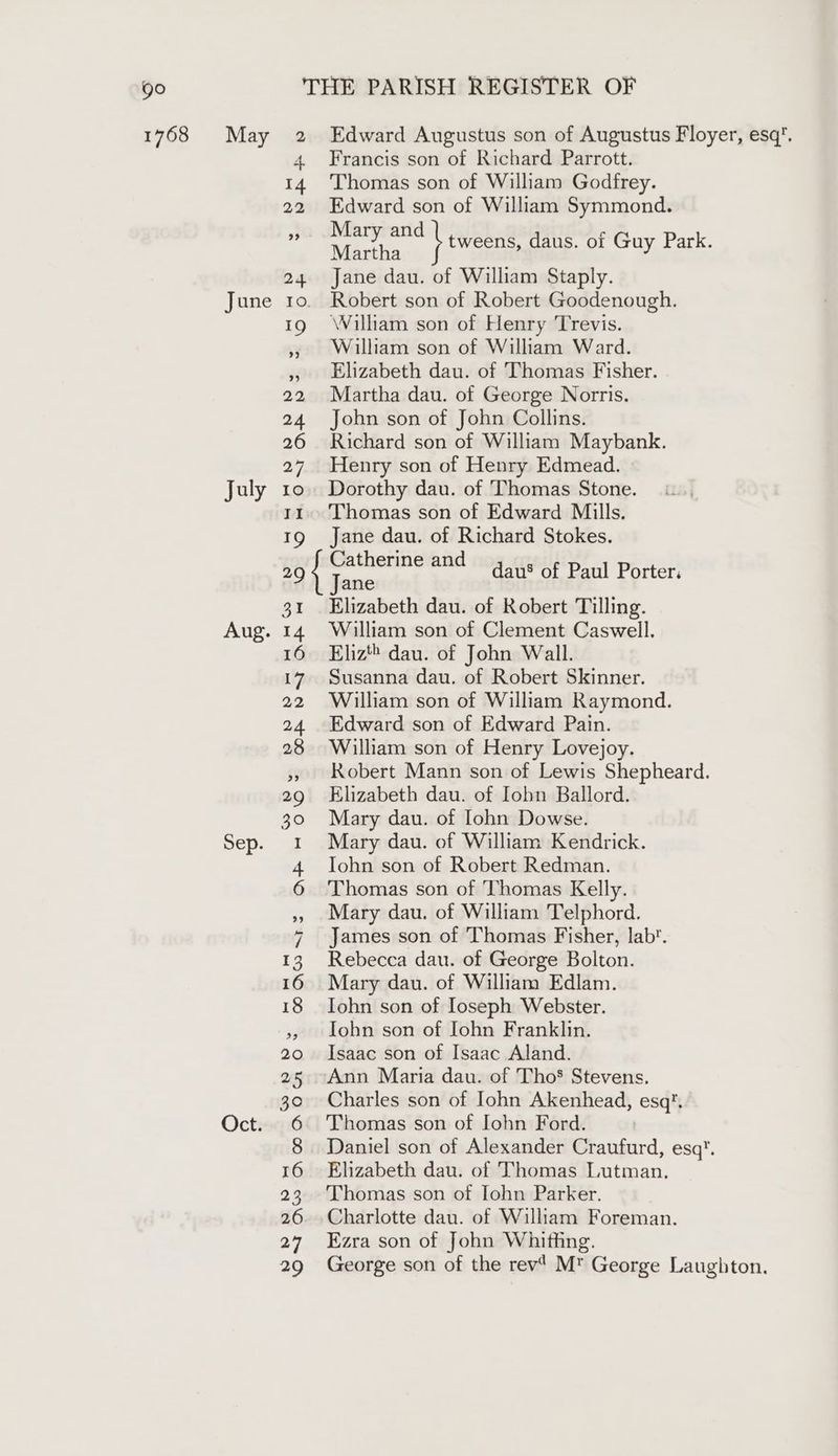 go 1768 May June Oct. 2 4 14 22 2? ” 9 27 II 31 I4 17 24 29 Edward Augustus son of Augustus Floyer, esq. Francis son of Richard Parrott. Thomas son of William Godfrey. Edward son of William Symmond. Mary and Martha Robert son of Robert Goodenough. Henry son of Henry Edmead. Thomas son of Edward Mills. Aten Sik coe ems Paul Porter, Jane Elizabeth dau. of Robert Tilling. Susanna dau. of Robert Skinner. Robert Mann son of Lewis Shepheard. Elizabeth dau. of Iohn Ballord. James son of Thomas Fisher, lab. Iohn son of Ioseph Webster. Isaac son of Isaac Aland. Ann Maria dau. of Tho Stevens. Charles son of Iohn Akenhead, esq’. Thomas son of Iohn Ford. | Daniel son of Alexander Craufurd, esq. Elizabeth dau. of Thomas Lutman, Thomas son of [ohn Parker. Charlotte dau. of William Foreman. Ezra son of John Whiting. George son of the rev’ M* George Laughton.