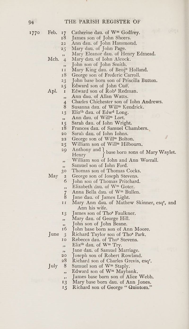 04 1770 Feb. Apl. June July 17 18 22 25 2? Catherine dau. of W™ Godfrey. James son of John Sheers. Ann dau. of John Hammond. Mary dau. of John Page. Mary Eleanor dau. of Henry Edmead. Mary dau. of Iohn Alcock. John son of John Smith. Mary King dau. of Benj Holland. George son of Frederic Carroll. John base born son of Priscilla Button. Edward son of John Cuff. Edward son of Robt Redman. Ann dau. of Allan Watts. Charles Chichester son of Iohn Andrews. Susanna dau. of Will™ Kendrick. Eliz'® dau. of Edw? Long. Ann dau. of Will™ Lort. Sarah dau. of Iohn Wright. Frances dau. of Samuel Chambers.. Sarah dau. of Iohn Johns. George son of Will™ Bolton. William son of Will” Hilbourn. Anthony and Henry William son of Iohn and Ann Worrall. John son of Thomas Pritchard. Anna Bella dau. of W™ Bullen. Mary Ann dau. of Mathew Skinner, esq’, and Ann his wife. James son of Tho’ Faulkner. John base born son of Ann Moore, Richard Taylor son of Tho’ Park. Eliz™ dau. of W™ Try. Jane dau. of Samuel Marriage. Joseph son of Robert Rowland. Richard son of Charles Grevis, esq’. Samuel son of W™ Staply. Edward son of W™ Maybank. James base born son of Alice Webb, Mary base born dau. of Ann Jones, Richard son of George “ Quintom,” \ base born sons of Mary Waylet.