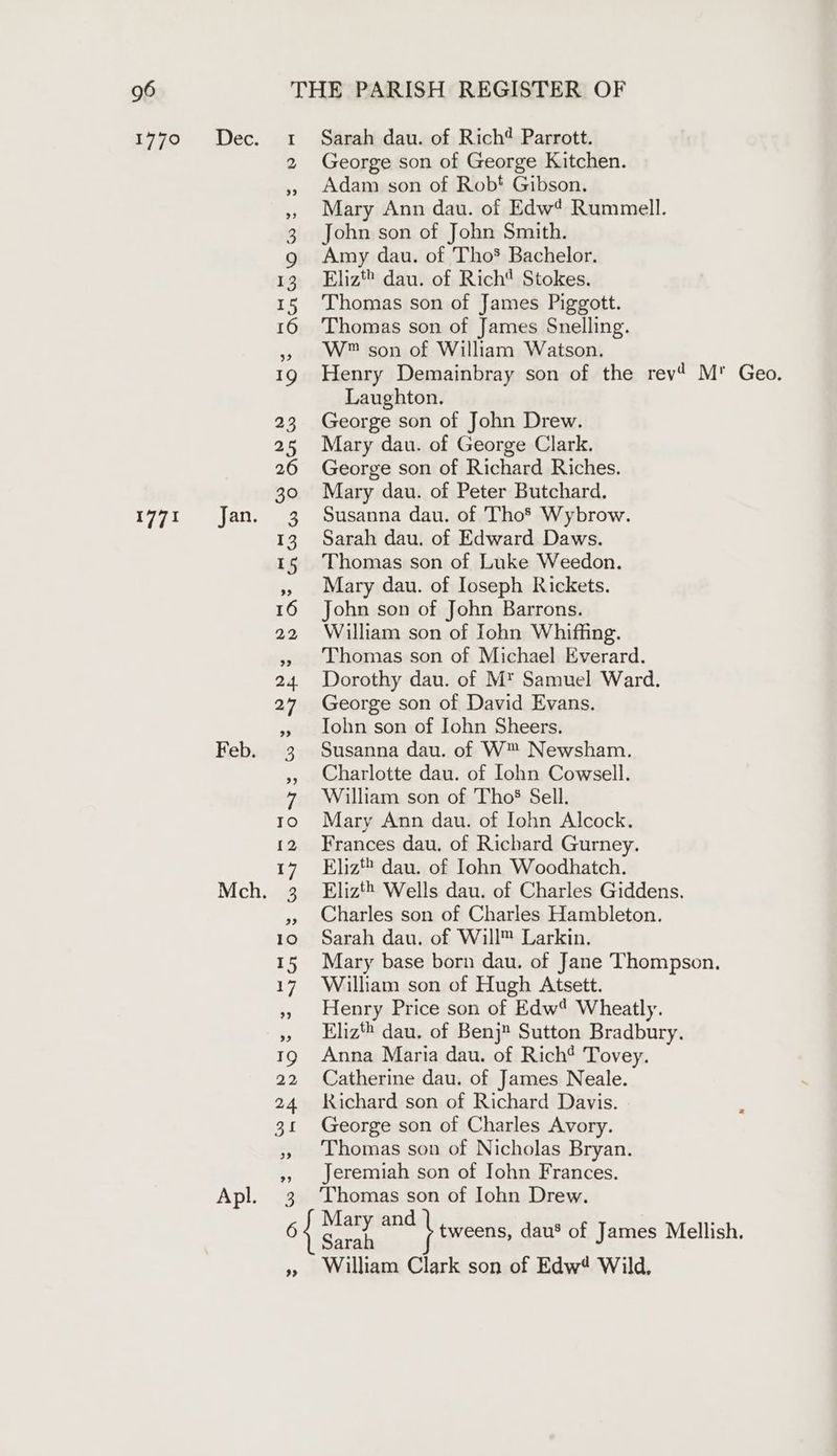 1770 1771 Dec. Jan. Feb. Apl. I 2 9? Sarah dau. of Rich? Parrott. George son of George Kitchen. Adam son of Robt Gibson. Mary Ann dau. of Edw? Rummell. John son of John Smith. Amy dau. of Tho Bachelor. Eliz dau. of Rich’ Stokes. Thomas son of James Piggott. Thomas son of James Snelling. W™ son of William Watson. Henry Demainbray son of the rev’ M Geo. Laughton. George son of John Drew. Mary dau. of George Clark. George son of Richard Riches. Mary dau. of Peter Butchard. Susanna dau. of Tho* Wybrow. Sarah dau. of Edward Daws. Thomas son of Luke Weedon. Mary dau. of Ioseph Rickets. John son of John Barrons. William son of Iohn Whiffing. Thomas son of Michael Everard. Dorothy dau. of M™ Samuel Ward. George son of David Evans. Iohn son of Iohn Sheers. Susanna dau. of W™ Newsham. Charlotte dau. of lohn Cowsell. William son of Tho§ Sell. Mary Ann dau. of Iohn Alcock. Frances dau. of Richard Gurney. Eliz dau. of lohn Woodhatch. Eliz'® Wells dau. of Charles Giddens. Charles son of Charles Hambleton. Sarah dau. of Will™ Larkin. Mary base born dau. of Jane Thompson. William son of Hugh Atsett. Henry Price son of Edw’ Wheatly. Eliz dau. of Benj Sutton Bradbury. Anna Maria dau. of Rich? Tovey. Catherine dau. of James Neale. Richard son of Richard Davis. George son of Charles Avory. Thomas son of Nicholas Bryan. Jeremiah son of John Frances. Thomas son of Iohn Drew. ai sx and. \ tweens, dau’ of James Mellish. William Clark son of Edw Wild,