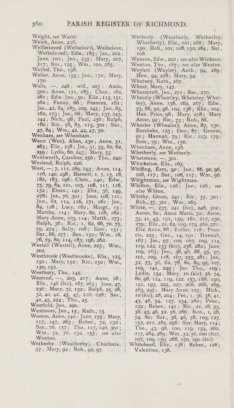 Weight, see Waite. Welch, Anne, 216. Wellbeloved (Welbelov’d, Welbelove, Welbeloved), Edw., 183; Jas., 202; Jane, 100; Jno., 235; Mary, 207, 217; Sus., 125; Wm., 100, 285. Welled, Tho., 198. Weller, Anne, 155; Jno., 170; Mary, 170. Wells, —, 246; wid., 203; Amia, 300; Anne;-171,°183; ‘Chas., 162, 281; Edw. Jno., 50; Eliz., 115, 151, 282; Fanny, 66; Frances, 162; Jas., 42, 84, 183, 209, 245; Jno.,85, 162, 173; Jos.,66; Mary, 137, 243, 244; Nich., 98; Paul, 256; Ralph, 180; Ric,, 78, 85,.115,-301;. Sus., 47,84; Wm., 42, 44, 47, 50. Wenham, see Whenham. Wenn (Wen), Allen, 230; Anne, 51, 263; Eliz., 238; Jas., 51, 55, 60, 62, 259; Lydia, 60, 243; Mary, 55. Wentworth, Caroline, 256; Tho., 240. Weslend, Ralph, 226. West, —, 7, 111, 289, 293; Anne, 114, 116, 140, 298; Barnett, 1, 7, 15, 18, 182, 183, 196; Chris., 140; Edw., 75; 79, 84, 101, 103, 108, 111, 116, 152; Elean., 141; Eliz., 36, 149, 278; Jas., 76, 301; Jane, 108, 111; Jno., 62, 114, 116, 171, 261; Jos, 84, 128; Lucy, 160; Margt., 15; Martha, 114; Mary, 80, 128, 182; Mary Anne, 103, 114; Matth., 273; Ralph, 36; Ric., 1, 62, 66, 70, 7%, Sar., 66, 277; Sus., 152; Wm., 18, 76, 79, 80, 114, 183, 196, 262. Westall (Westell), Anne, 223; Wm., 202. Westbrook (Westbrooke), Eliz., 125, 150; Mary, 152; Ric., 150; Wm., 150, 152. Westbury, Tho., 145. Westend, —, 205, 217; Anne, 28; Eliz., 146 (dis), 167, 263; Jane, 47, 236; Mary, 32, 132; Ralph, 2s, 28, 32, 40, 42, 45, 47, 226, 228; Sar,, 40, 45, 224; Tho., 25, Westfold, Jno., 290. Westmore, Jno., 15; Kath., 15. Weston, Anne, 140; Jane, 155; Mary, 117, 147, 263 ; -Rebec., 72; 132; Sar., 76, 157; Tho., 117, 140, 301; Wm., 72, 76, 132, 155; see also Wexton. Wetherby (Weatherby), Charlotte, 97; Mary, 92; Rob., 92, 97. Whetherly), Eliz., 101, 288; Mary, 150; Rob., ror, 108, 150, 284; Sar., 108. Wexson, Edw., 202; see also Wickson. Wexton, Tho., 187; see also Weston. Weylett (Waylet), Anth., 94, 289; Hen., 94, 278; Mary, 94. Whatney, Kath., 287. Wheat, Mary, 147. Wheatcroft, Jno., 271; Sar., 270. Wheatly (Wheatley, Wheteley, Whet- ley), Anne, 138, 162, 267; Edw., 73, 86, 92, 96, 104, 138; Eliz., 104; Hen. Price, 96; Mary, 278; Mary Anne, 92; Ric., 73; Rob., 86. Wheeler (Whealer), Anne, 87, 130; Barsheba, 123; Geo., 87; Groves, 91; Hannah, 79; Ric., 123, 179; Sam., 79; Wm., 130. Whenham, Anne, 138. Whetherly, see Wetherly. Whetstone, —, 301. Whickelow, Eliz., 165. Whiffing, Ezra, go; Jno., 86, go, 96, 108, 117; Sar., 108, 117; Wm., 96. Whightman, see Wightman. Whilton, Eliz., 126; Jno., 126; see also Wilton. Whitby, Grace, 241; Ric., 57, 301; Rob., 57, 301; Wm., 265. White, —, 237, 241 (dis), 248, 302; Aaron, 80; Anna Maria, 52; Anne, 33) 41, 43, 151, 159, 161, 217, 230, 279; Eliz., 21,62, 109, 179, 260, 271 ; Eliz, Anne, 88; Esther, 118; Fran- cis, 225; Geo., 14, 191; Hannah, 167; Jas., 97, 100, 103, 109, 114, 119, 122, 153 (bis), 238, 282; Jane, 109, 163; Jno., 38, 46, 88, 95, 97, IOI, 109, 118, 167, 255, 281; Jos., 52, 53, 56, 62, 78, 80, 89, 95, 107, 109, 141, 249; Jos. Tho., 109; Lydia, 154; Mary, 10 (dis), 56, 74, 80, 98, 114, 119, 122, 153, 188, 190, 191,193, 225, 227, 266, -268, 260, 283, 295; Mary Anne, 103; Mich., 10 (dis), 28, 204; Pet., 1, 36, 38, 41, 43, 46, 54, 127, 234, 280; Prisc., 129; Rebec., 141; Rie., 21, 28, 33, 38, 43; 46, 52, 56, 286 ; Rob., I, 28, 74, 80; Sar., 36, 46, 78, 109, 127, 155, 211, 285, 296; Sar. Mary, 114; Tho., 43, 98, 100, 119, 154, 262, 277, 284, 289; Wm., 52, 56, 100 (is), 107, 109, 159, 268, 270, 290 (d7s). Whitehead, Eliz., 138; Rebec., 128; Valentine, 138.