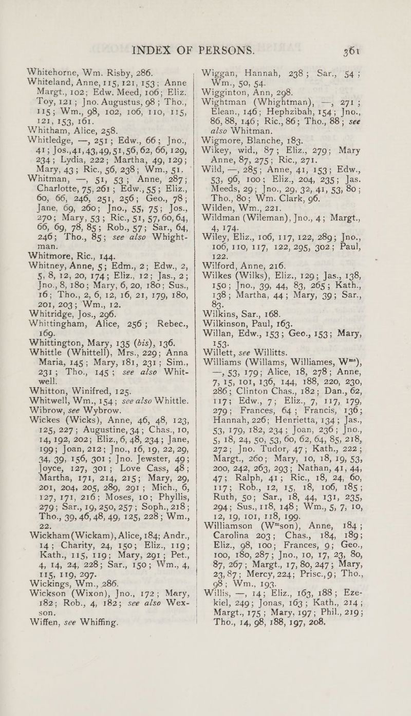 Whiteland, Anne, 115, 121, 153; Anne Margt., 102; Edw. Meed, 106; Eliz. Toy, 121; Jno. Augustus, 98; Tho., 115; Wm., 98, 102, 106, 110, 115, 123; 359, 261. Whitham, Alice, 258. Whitledge, —, 251; Edw., 66; Jno, 41; Jos.,41, 43,49, 51,56, 62, 66, 129, 234; Lydia, 222; Martha, 49, 129; Whitman, —, 51, 53; Anne, 287; Charlotte, 75,261; Edw., 55; Eliz., 60, 66, 246, 251, 256; Geo., 78; Jane, 69, 260; Jno., 55, 75; Jos., 270; Mary, 53; Ric., 51, 57, 60, 64, 66, 69, 78, 85; Rob., 57; Sar., 64, 246; Tho., 85; see also Whight- man. Whitmore, Ric., 144. Whitney, Anne, 5; Edm., 2; Edw., 2, $8, 92; 20; 1743 Ehz., 12; ‘Jas., 2; Jno., 8,180; Mary, 6, 20, 180; Sus., 1G; Tes, 2,6) 12,'¥6; 21, 170, 180, 201, 2039; “Wm., 12. Whitridge, Jos., 296. Whittingham, Alice, 256; 169. Whittington, Mary, 135 (dis), 136. Whittle (Whittell), Mrs., 229; Anna Maria, 145; Mary, 181, 231; Sim., 231; Tho., 145; see also Whit- well. Whitton, Winifred, 125. Whitwell, Wm., 154; see also Whittle. Wibrow, see Wybrow. Wickes (Wicks), Anne, 46, 48, 123, 125, 227; Augustine, 34; Chas., 10, 14, 192, 202; Eliz., 6, 48, 234; Jane, 199 { joan; 212; ]nd., 16, 19; 22; 20, 34, 39, 156, 301; Jno. Jewster, 49; Joyce, 127, 301; Love Cass, 48; Martha, 171, 214, 215; Mary, 20, 201, 204, 205, 289, 291; Mich., 6, 127, 171, 216; Moses, 10; Phyllis, 279; Sar., 19, 250, 257; Soph., 218; Tho., 39, 46, 48, 49, 125, 228; Wm., Rebec., 22. Wickham(Wickam), Alice, 184; Andr., 14; Charity, 24, 150; Eliz., 119; Kath., 115, 119; Mary,'291; Pet., 4, 14, 24, 228; Sar., 150; Wm., 4, 115, 119, 297- . Wickings, Wm., 286. Wickson (Wixon), Jno., 172; Mary, 182; Rob., 4, 182; see also Wex- son, Wiffen, see Whiffing. 361 { 1 Wm., 50, 54. Wigginton, Ann, 208. Wightman (Whightman), —, 271; Elean., 146; Hephzibah, 154; Jno., 86, 88, 146; Ric., 86; Tho., 88; see also Whitman. ; Wikey, wid., 87; Eliz., 279; Mary Anne, 87, 275; Ric., 271. Wild, —, 285; Anne, 41, 153; Edw., 53, 06, 100; ‘Eliz.,' 204,235; Jas. Meeds, 20; ‘|no., 20;' %2,,41, 53; 80; Tho., 80; Wm. Clark, 96. Wilden, Wm., 221. Wildman (Wileman), Jno., 4; Margt., 4, 174. Wiley, Eliz., 106, 117, 122, 289; Jno., 106, 110, 117, 122, 295, 302; Paul, 423. Wilford, Anne, 216. Wilkes (Wilks), Eliz., 129; Jas., 138, 150; Jno., 39, 44, 83, 265; Kath., 138; Martha, 44; Mary, 39; Sar., Wilkins, Sar., 168. Wilkinson, Paul, 163. Willan, Edw., 153; Geo., 153; Mary, 153. Willett, see Willitts. Williams (Willams, Williames, W™*), —, 53, 179; Alice, 18, 278; Anne, 9 VS, 1O¥, 430, 144; 195, 220, 230, 286; Clinton Chas., 182; Dan., 62, iy. Vaw, 7 Ghz, 7, 177, 170, 279; Frances, 64; Francis, 136; Hannah, 226; Henrietta, 134; Jas., 53, 179, 182, 234; Joan, 236; Jno., 5, 18, 24, 50, 53, 60, 62, 64, 85, 218, 272;. \no, Tader,: 47° Karh,, 222. Margt., 260; Mary, 10, 18, 19, 53; 200, 242, 263, 293; Nathan, 41, 44, 47% Kalph,; 41; “Ric., 18, 24% 60; 117; Rob. 42, 15, 16, 106, “185 ; Rath, “§0; ‘Sar., 18, 44,° 131, 235, 294; Sus., 118, 148; Wm., 5, 7, 10, 12, 19, 101, £18, 190. Williamson (W™son), Anne, 184; Carolina 203; Chas. 184, 189; Eliz., 98, 100; Frances, 9; Geo., 100, 180, 287; Jno., 10, 17, 23, 80, 87, 267; Margt., 17, 80,247; Mary, 23,87; Mercy, 224; Prisc.,9; Tho., 938; Wm., 193. Willis, —, 14; Eliz., 163, 188; Eze- kiel, 249; Jonas, 163; Kath., 214; Margt., 175; Mary, 197; Phil., 219; Tho., 14, 98, 188, 197, 208
