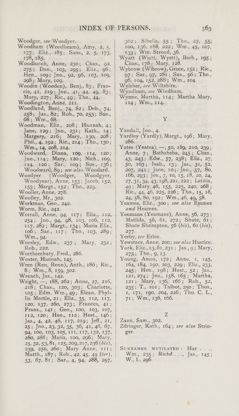 Woodham (Woodheam), Amy, 2, 5, EFS; -BZ.,69785§;0 Samy, 20 5p0k73, 178, 185. Woodhatch, Anne, 230; Chas., 92, 2753 Daw., .103).295;. Eliz. 96; Hen., 109; Jno., 92, 96, 103, 109, 298; Mary, 109. Woodin (Wooden), Benj., 83; Fran- cis, 41, 219; Jno., 41, 44, 49, 83; Mary, 227; Ric., 49; Tho., 44. Woodington, Anne, 211. Woodland, Benj,, 74, 82; Deb., 74, 258; Jas., 82; Rob., 70, 253; Sus., 68; Wm., 68. Woodman, Eliz., 208; Hannah, 4; Jane, 129; Jno., 231; Kath., 14; Margery, 216; Mary, 130, 208; Phil.; 4;:302; Rie; 214; Tho., 1g0 ; Wm., 14, 208, 214. Woodward, Diana, 109, 114, 120; Jno., 114; Mary, 120; Nich., 109, 1¥4,,-120;- Sar, 109; Sus., 136; Woodward, 89; see also Woodard. Woodyer (Woodger, Woodgyer, Woodyear), Anne, 153; Jacob, 152, 153; Margt., 152; Tho., 229. Wooller, Anne, 278. Woolley, Mr., 302. Workman, Geo., 242. Worm, Ric., 242. Worrall, Anne;.94, 117; Eliz.,ii2, 254; Jno., 94, 98, 103, 106, 112, 117, 282; Margt., 134; Maria Eliz., O64 Say ki 7 onthe, 103, 280; Wm.,, 94. Worsley, Edw., 237; Mary, 232; Rob., 222. Worthambury, Fred., 286. Woster, Hannah, 145. Wren (Ren, Renn), Anth., 186; Ric., Ss Wm. 8; F509; 302. Wrench, Jas., 142. Wright, —, 188, 262; Anne, 27, 216, g58>. «Wass £20303; Charlotte, 105; Edm. Wm., 49; Elean. Phyl- les- Martin, 21 ; EBliz., 95, 112, 117, ¥20; -3137;; 200,273; Frances, 41; Frans., 141; Geo., 100, 103, 107, 142, 320; Flen.. 112; Hest., 146; Jasoi45:42, 46, 117; 219; Jeff. 21, 25; Jno., 23, 32, 35, 36, 41, 46, 67, 94, 100, 103, 105, 111, 117, 132, 137, 280, 288; Maria, 100, 296; Mary, 25, 32, 53; 81, 125, 209, 217, 236 (d7s), 239, 250, 260; Mary Anne, 111; Matth., 187; Rob., 42, 45, 49 (ter), 53, 67, 81; Sar., 4, 94; 288, 207, PERSONS. 363 100, 136, 188, 222; Wm., 45, 107, 133; Wm. Stroud, 36. Wyatt (Wiatt, Wyett), Barb., 195; Chas., 178; Mary, 128. Wybrow (Wibrow), Grace, 152; Ric., 97; Sar., 97; 281; Sus., 96; Tho., 96, 104, 152, 288; Wm., 104. Wylsher, see Wiltshire. Wyndham, see Windham. Wynne, Martha, 114; Martha Mary, 114; Wm., 114. ¥, Yandall, Jnc., 4. Yardley (Yardly), Margt., 196; Mary, 286. Yates (Yeates), —, 50, 189, 210, 239; Anne, 7; Bathsheba, 245; Chas., 43, 243; Edw., 57, 2383 Eliz., 27, 50, 163; Isab., 13; Jas., 31, 52, 207, 241; Jane, 10; ‘Jno., 57, 80, 166; 2095} 03.; 7, 10, 15, 18, 20, 24, I 31; aa. An-goo291, 290: Letitia, 49; Mary, 46, 155, 225, 240, 268 ; Ric., 44, 46, 225, 226; Tho., 15, 18, 24, 58, 80, 192; Wm., 46, 49, 58. Yeames, Eliz., 300; see also Emmes and Heames, Yeomans (Yeamans), Anne, 56, 273; Matilda, 56, 61, 272; Shute, 61; Shute Shrimpton, 56 (d7s), 61 (dis), 27>. Yerby, see Erbie. Yewstace, Anne, 200; see also Hustice. York, Elz: 13,61, 231; Jas. qo; Mary, 275; Tho., 9, 13. Young, Amos, 172; Anne, 1, 145, 164, 184, 100, 203, 229; EHliz., 233, 2455° Hen, 108; Hest. 52; Jjas., 121, 274; Jno., 158, 165; Martha, 121 34, Mary, «130; 166; Rob., 52, 235%L.°r0r; Talbot, 250; Thos., ¥,. bya, 290,2204, 226: ‘The. C. L., 71; Wim, 896, 166. Z Zann; Sami, 302, Zdringer, Kath., 164; see also Strin- ger. SURNAMES MUTILATED: Har... ., Wie) 295 7 Riche... 5° Jas., 1435; W., I., 296.