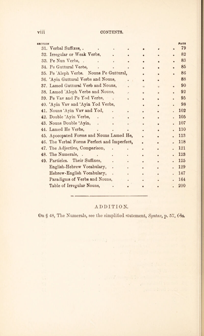 8BCTION PJLOn 31. Verbal Suffixes, . . . . • » • 79 32. Irregular or Weak Verbs, . . • • .82 33. Pe Nun Verbs, , . , 83 34. Pe Guttural Verbs, . . . • • .85 35. Pe ’Aleph Verbs. Nouns Pe Guttural, . , .86 36. 'Ayin Guttural Verbs and Nouns, ... 88 37. Lamed Guttural Verb and Nouns, , . 90 38. Lamed ’Aleph Verbs and Nouns, .. „ , , 92 39. Pe Vav and Pe Vod Verbs, . , • , .95 40. 'Ayin Vav and 'Ayin Yod Verbs, . . .98 41. Nouns 'Ayin Vav and Yod, . . , . . 102 42. Double 'Ayin Verbs, ...... 105 43. Nouns Double 'Ayin, ...... 107 44. Lamed He Verbs, ...... 110 45. Apocopated Forms and Nouns Lamed He, . . .113 46. The Verbal Forms Perfect and Imperfect, . . .118 47. The Adjective, Comparison, . . . . .121 48. The Numerals, ....... 123 49. Particles. Their Suffixes, ..... 125 English-Hebrew Vocabulary, . . . . .129 Hebrew-English Vocabulary, ..... 147 Paradigms of Verbs and Nouns, .... 164 Table of Irregular Nouns, . . • . . 200 ADDITION. On § 48, The Numerals, see the simplified statement, Syntax^ p. 57, Ohs,