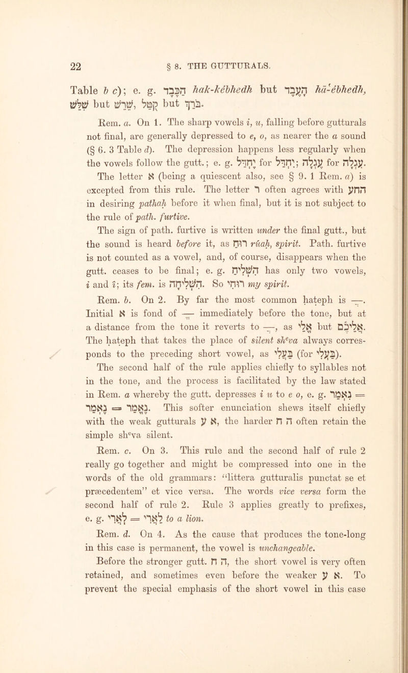 Table h c); e. g. niin hak-kehhedh but ha-ehhedh, but tej? but Bern, a. On 1. Tlie sharp vowels i, u, falling before gutturals not final, are generally depressed to e, o, as nearer the a sound (§ 6. 3 Table d). The depression happens less regularly when the vowels follow the gutt.; e. g. ^^n;. for for The letter ^ (being a quiescent also, see §9.1 Bern, a) is excepted from this rule. The letter often agrees with in desiring pafhah before it when final, but it is not subject to the rule of path, furtive. The sign of path, furtive is written under the final gutt., hut the sound is heard before it, as ruah, spirit. Path, furtive is not counted as a vowel, and, of course, disappears when the gutt. ceases to be final; e. g. has only two vowels, i and 1] its fern, is So my spirit. Bern. h. On 2. By far the most common hateph is —. Initial 8 is fond of -::7- immediately before the tone, but at a distance from the tone it reverts to —, as but The hateph that takes the place of silent slfva always corres- ponds to the preceding short vowel, as (for The second half of the rule applies chiefly to syllables not in the tone, and the process is facilitated by the law stated in Bern, a whereby the gutt. depresses ^ to e o, e. g. = =® This softer enunciation shews itself chiefly with the weak gutturals the harder H H often retain the simple sh®va silent. Bern. c. On 3. This rule and the second half of rule 2 really go together and might be compressed into one in the words of the old grammars: “littera gutturalis punctat se et prsecedentem” et vice versa. The words vice versa form the second half of rule 2. Buie 3 applies greatly to prefixes, e. g. to a lion. Bern. d. On 4. As the cause that produces the tone-long in this case is permanent, the vowel is unchangeable. Before the stronger gutt. H H, the short vowel is very often retained, and sometimes even before the weaker ^ To prevent the special emphasis of the short vowel in this case