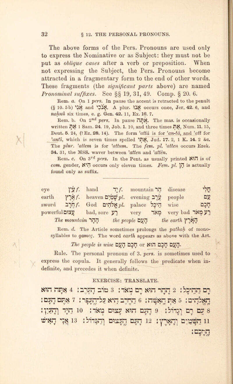 The above forms of the Pers. Pronouns are used only to express the Nominative or as Subject: they must not he put as oblique cases after a verb or preposition. When not expressing the Subject, the Pers. Pronouns become attracted in a fragmentary form to the end of other words. These fragments (the significant parts above) are named Pronominal suffixes. See §§ 19^, 31, 49. Comp. § 20. 6. Rem. a. On 1 pers. In pause the accent is retracted to the penult (§ 10. 5 b) ’'is and OiS. A plur. occurs once, Jer. 42. 6, and nahnu six times, e. g. Gen. 42. 11, Ex. 16. 7. Rem. h. On 2”^^ pers. In pause The mas. is occasionally written 1 Sam. 24. 19, Job. 1. 10, and three times Num. 11. 15, Deut. 5. 24, (?Ez. 28. 14). The form ’attd is for ’an-td, and 'att for ^antt, which is seven times spelled Jud. 17. 2, 1 K. 14. 2 &c. The plur. 'attem is for 'attum. The fern. pi. ’’aiten occurs Ezek. 34. 31, the MSS. waver between '‘atten and '‘atien. Rem. c. On pers. In the Pent, as usually printed is of com. gender, occurs only eleven times. Fem. pi. ]n is actually found only as suffix. eye I'li?/’. hand. f. mountain disease '^0 earth heaven 0*16^ph evening people sword God palace wise D^O powerful bad, sore very very bad •< The mountain inn the people DJ^n the earth l^l^n Rem. d. The Article sometimes prolongs the pathah of mono- syllables to qameg. The word earth appears as above with the Art. The people is wise DJjn QDn or Nhl ODJl DJjn. Pule. The personal pronoun of 3. pers. is sometimes used to \ express the copula. It generally follows the predicate when in- definite, and precedes it when definite. EXERCISE; TRANSLATE, s'in nns 4 : aiyn ait: 3 : t<!in nnn 2 : ba^nn m T V V T ; T T T T ~ T : Dan nnt< 7 : isan'ba s'n a^nn 6 ; nisisn nx 5 : D'nbNn T T V - T T IV - • ••••.•' T • IT : - • v; IT : rani 10 : ito ataa t<in nan 9 : biiai di oa s ; T TT t;t- TD'xn ns 13 ibinsni D^iaan nan 12 ;v‘l^5n‘l D'^aiBn 11 iDDnn T T J.V