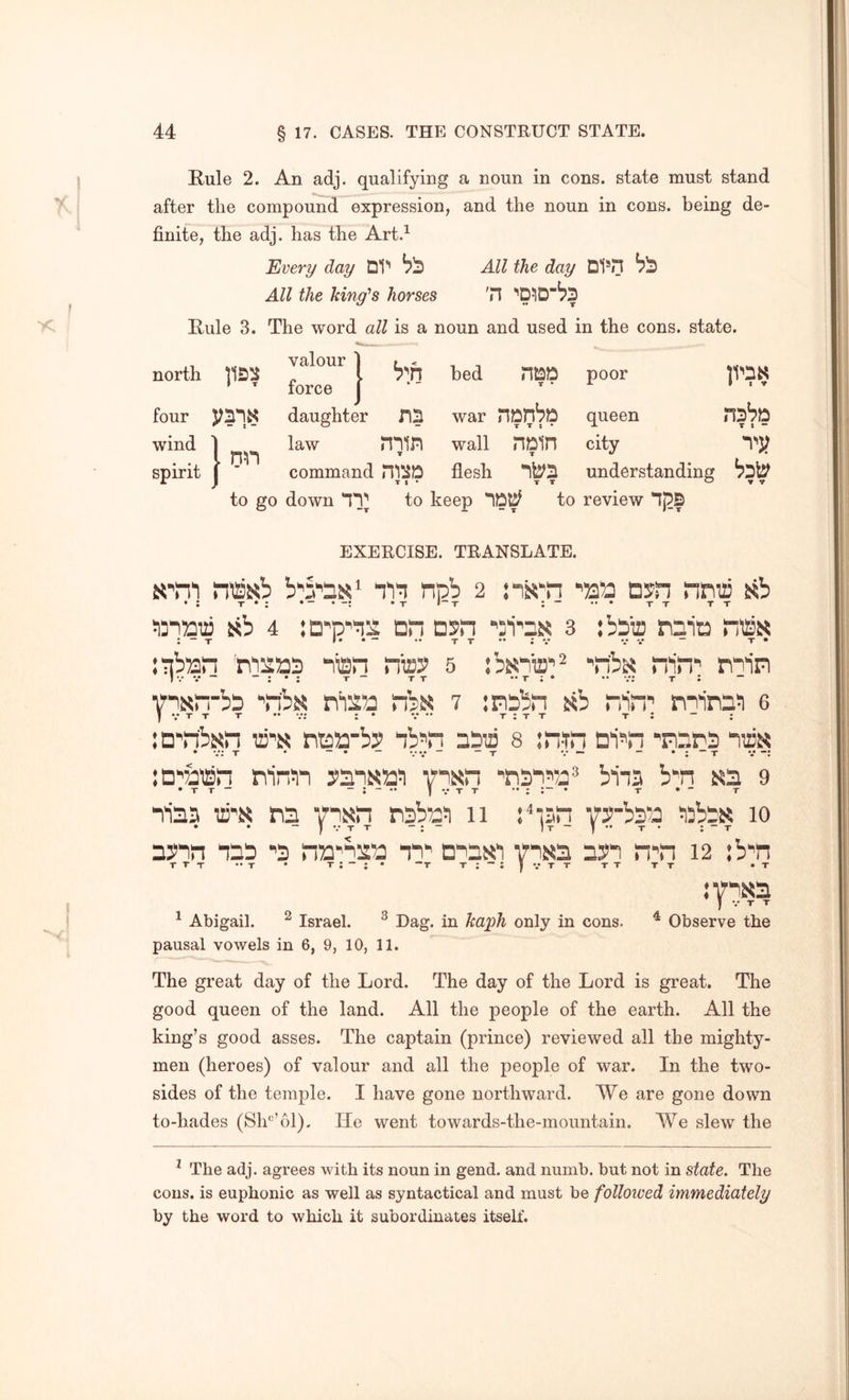Rule 2. An adj. qualifying a noun in cons, state must stand after the compound expression, and the noun in cons, being de- finite, the adj. has the Art.^ Every day UV ^ All the day Dl***!! ‘pID All the king's horses 'H Rule 3. The word all is a noun and used in the cons, state. north m valour 1 force 1 ‘?''n • — bed nt3» T • poor four J daughter war n»nbD T T t • queen nsbD T t “ wind \ nn law nun T wall HDin T city PT spirit command rTl!5J3 T t • flesh T T understanding bpls to go down to keep to review EXERCISE. TRANSLATE. N'lni niBsb Til ripb 2 •'52?3 DS'n nnir sb iiDT2ia sb 4 ici'pTX on DJn ■'ji'as 3 ibPis rpiti nbnn niaap nfen niry 5 ibisiis'^ n-in' htfi IV V ~ ~ ; T - T T •• T ; • •• •.•; t : ~ vnsrrbp %Tb!i< nispj nb^5 v :npbn «b nirr minp!) 6 j V T T T •• : • V •• T : T T t ; - ; :D'nbsn ni's ntaa-by pb^n dpb s in-rn ai^n 'nars tbs • v; T • • “ vv “ “ T V — - • : “ T v iDPBisn ninin yansaii vpsn 'nspsa® biia b'n sa 9 . T T - _ . _ ^ ^ ^ ...... ^ . - -j. piaa IB'S na rsba^i ii :T5in w-bsa ^isbas lo . . It-1 t* ;-t aapn pap 'p naTaa pp^ D’^asi vpsa asp bt'Ip 12 ib^n T T T V T T T T T T T T ^ Abigail. ^ Israel. ^ Lag. in ka^h only in cons. ^ Observe the pausal vowels in 6, 9, 10, 11. The great day of the Lord. The day of the Lord is great. The good queen of the land. All the people of the earth. All the king’s good asses. The captain (prince) reviewed all the mighty- men (heroes) of valour and all the people of war. In the two- sides of the temple. I have gone northward. We are gone down to-hades (Sh‘^’61). He went towards-the-mountain. We slew the ^ The adj. agrees with its noun in gend. and numb, but not in state. The cons, is euphonic as well as syntactical and must be followed immediately by the word to which it subordinates itself.