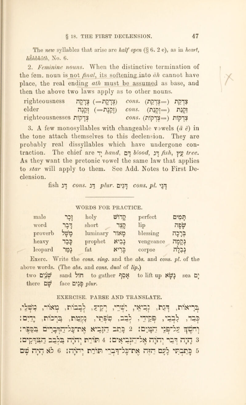 The neio syllables that arise are half open (§ 6. 2 e), as iu heart, libhbhdfh, No. 6. 2. Feminine nouns. When the distinctive termination of the fern, noun isjiot finals its softening into dh cannot have place, the real ending aih must be assumed as base, and then the above two laws apply as to other nouns. righteousness <^ons. np.n^ elder nipt (=7ljp!) (^ons. (nipt=) nipt righteousnesses nipn^ cons. (nipn?=) nipn^ 3. A few monosyllables with changeable vowels {d e) in the tone attach themselves to this declension. They are probably real dissyllables which have undergone con- traction. The chief are T hand, D’n blood, i’l fish, tree. As they want the pretonic vowel the same law that applies to star will apply to them. See Add. Notes to First De- clension. fish in cons, in plur. D-'in cons. pi. ’'in WORDS FOR PRACTICE. male 121 T T holy perfect n^Dn • T word inn T T short lip nnty T T proverb T T luminary UNO T blessing nnin T T : heavy inn - T prophet ^’’ni • T vengeance nttpi T It t leopard iDi - T fat ^nn • T corpse nbni T - t Exerc. Write the cons. sing, and the abs. and cons. pi. of the above words. (The abs. and cons, dual of lip.) two sand bin to gather to lift up S^i sea there face n''ip plur. EXERCISE. PARSE AND TRANSLATE. .AiT’o ,t\^2zb *• • •• • • • iD'i’ ,nib'll ,napD biD?® bTIi? is‘b*n bns 2 :d‘52“ bS'by tiuin'i .... - . ^ „ . T - - T . T - ; ■ 1 V : iD'ppsn zzbz ri-'rr n^in 4 : o-'is'psrrbN nin' nbp n‘n 3 D12 ri'n sb G min ^nbTbSTifi n-tn Dj^b 'nnns 5 r tt t: ■ ••;*T V V- tt •;~t