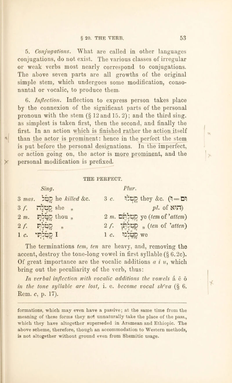5. Conjugations. What are called in other languages conjugations, do not exist. The various classes of irregular or weak verbs most nearly correspond to conjugations. The above seven parts are all growths of the original simple stem, which undergoes some modification, conso- nantal or vocalic, to produce them. 6. Inflection. Inflection to express person takes place by the connexion of the significant parts of the personal pronoun with the stem (§ 12 and 15. 2); and the third sing, as simplest is taken first, then the second, and finally the first. In an action which is finished rather the action itself than the actor is prominent: hence in the perfect the stem is put before the personal designations. In the imperfect, or action going on, the actor is more prominent, and the personal modification is prefixed. THE PERFECT. Sing. Plur. 3 mas. b6p he killed &c. 3 c. they &c. C = m 3 f. she „ pi. of 2 m. T]bht) thou „ 2 m. ye {tern of ’’attem) 2 f- nbajj „ 2/. ■|nbap „ {ten of ''atten') 1 c. I 1 c. ^3^ap we The terminations te7n, ten are heavy, and, removing the accent, destroy the tone-long vowel in first syllable (§ 6.2c). Of great importance are the vocalic additions a i ^/, which bring out the peculiarity of the verb, thus: In verhal inflection with vocalic additions the vowels a e o in the tone syllalle are lost, i. e. become vocal sh^va (§ 6. Rem. c, p. 17). formations, which may even have a passive; at the same time from the meaning of these forms they not unnaturally take the place of the pass., which they have altogether superseded in Aramean and Ethiopic. The above scheme, therefore, though an accommodation to Western methods, is not altogether without ground even from Shemitic usage.
