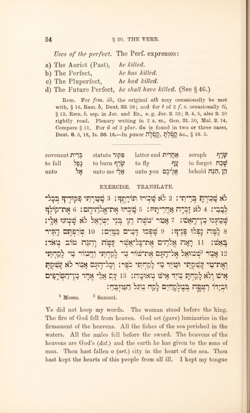 Uses of the perfect. The Perf. expresses: a) The Aorist (Past), he killed, b) The Perfect, he has killed, c) The Pluperfect, he had killed. d) The Future Perfect, he shall have killed, (See § 4G.) Eem. For fern, dh, the original afh may occasionally be met with, § 16. Eem. 6, Dent. 32. 36; and for t oi 2 f. s. occasionally ti, § 12. Eem. b. esp. in Jer. and Ez., e. g. Jer. 2. 33; 3. 4, 5, also 2. 20 rightly read. Plenary writing in 2 s, m., Gen. 31. 30, Mai. 2. 14. Compare § 31. For u oi 3 plur. un is found in two or three cases, Deut. 8. 3, 16, Is. 26. 16.—In pause &c., § 10. 5. covenant IT’IS statute latter end seraph to fall to burn to fly to forget unto unto me unto you behold riiH, ]ri EXEECISE. TEAHSLATE. 'nnpb ^nnpb 12 • ; T • T • V T T V *• : — t ^ Moses. ^ Samuel. Ye did not keep my words. The woman stood before the king. The fire of Grod fell from heaven. God set (gave) luminaries in the firmament of the heavens. All the fishes of the sea perished in the waters. All the males fell before the sword. The heavens of the heavens are God’s (dat.) and the earth he has given to the sons of man. Thou hast fallen o (art.) city in the heart of the sea. Thou hast kept the hearts of this people from all ill. I kept my tongue II
