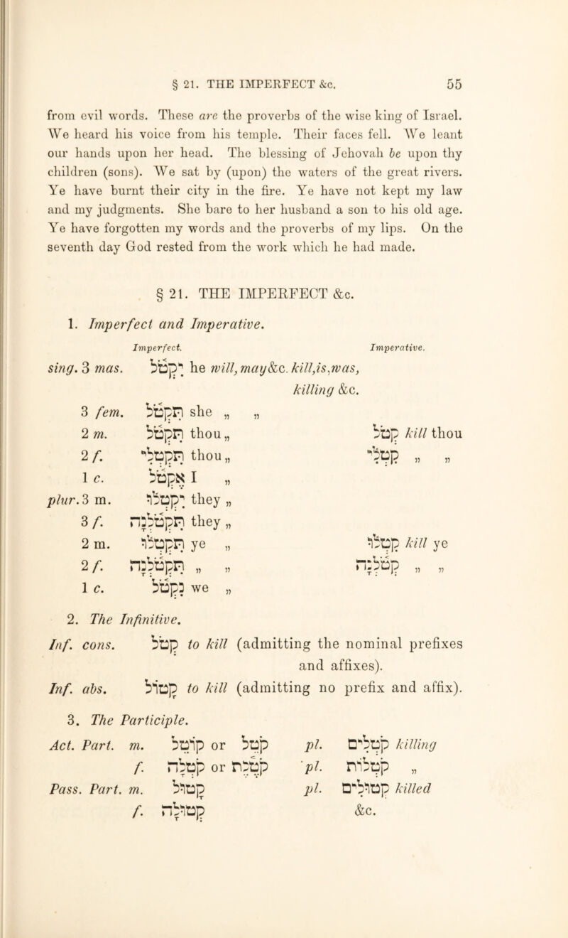 from evil words. These are the proverbs of the wise king of Israel. We heard his voice from his temple. Their faces fell. AVe leant our hands upon her head. The blessing of Jehovah he upon thy children (sons). AVe sat by (upon) the waters of the great rivers. Ye have burnt their city in the fire. Ye have not kept my law and my judgments. She bare to her husband a son to his old age. A^e have forgotten my words and the proverbs of my lips. On the seventh day God rested from the work which he had made. § 21. THE IMPEEFECT &c. 1. Imperfect and Imperative. Imperfect. Imperative. sing. 3 mas. bt3p*] he will, mayko,. kill,is.^was, killing &c. 3 fern. bbjjPl she „ „ 2 m. bbpr} thou,, bbp kill thou 2/: ■'btspri thou,. '-op 1 c. bbps I „ plur.?> m. ^bap; they „ 3/. n:bbpr} they „ 2 m. Jlbtpitr} ye „ V a kill ye 2/'. n:bbpn „ „ 1 c. bbps we „ 2. The Infinitive. Inf. cons. bbp to kill (admitting the nominal prefixes and affixes). Inf. abs. biDp to kill (admitting no prefix and affix). 3. The Participle. Act. Part. m. btiip or bap pi. D'bap killing f- nbap or n;bp V V' ■pi. nibtip Pass. Part. m. b^i? pi. D'b^itip killed f. nb'tip &C.