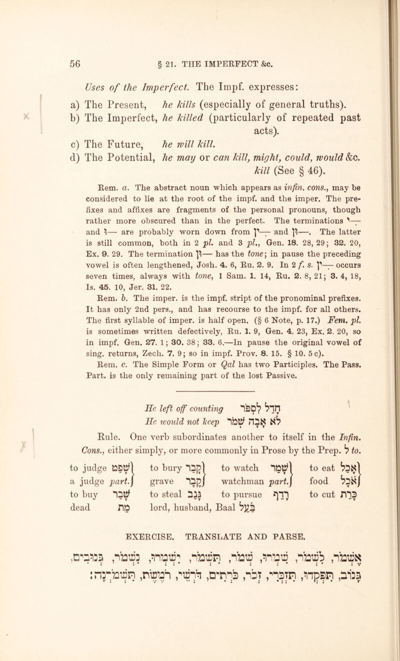 Uses of the Imperfect. The Impf. expresses: a) The Present, he kills (especially of general truths). b) The Imperfect, he killed (particularly of repeated past acts). c) The Future, he will kill. d) The Potential, he may or can kill, might, could, would &c. kill (See § 46). Eem. a. The abstract noun which appears as infin, cons., may be considered to lie at the root of the impf. and the imper. The pre- fixes and affixes are fragments of the personal pronouns, though rather more obscured than in the perfect. The terminations and ^— are probably worn down from and —. The latter is still common, both in 2 pi. and 3 pi,, Gen. 18. 28, 29; 32. 20, Ex. 9. 29. The termination — has the tone', in pause the preceding vowel is often lengthened, Josh. 4. 6, Eu. 2. 9. In 2 f. s. I'*— occurs seven times, always with tone, 1 Sam. 1. 14, Eu. 2. 8, 21; 3.4, 18, Is. 45. 10, Jer. 31. 22. Eem. b. The imper. is the impf. stript of the pronominal prefixes. It has only 2nd pers., and has recourse to the impf. for all others. The first syllable of imper. is half open. (§ 6 Note, p. 17.) Fern, pi. is sometimes written defectively, Eu. 1. 9, Gen. 4. 23, Ex. 2. 20, so in impf. Gen. 27. 1; 30. 38; 33. 6.—In pause the original vowel of sing, returns, Zech. 7. 9; so in impf. Prov. 8. 15. § 10. 5 c). Eem. c. The Simple Form or Qal has two Participles. The Pass. Part, is the only remaining part of the lost Passive. He left off counting *130^ '' He would not keep Rule. One verb subordinates another to itself in the Infin. Cons., either simply, or more commonly in Prose by the Prep. to. to judge to bury ^5(^1 lo watch to eat a judge part.) grave watchman part.) food to buy to steal to pursue to cut ITIS dead nD lord, husband, Baal ^5^5 EXEECISE. TEANSLATE AND PAESE. ,nairn • • *• » •• • •• : nrairn ,nisah ,'^ir-k .D'nib ,'ib'! .rstn ,rpsn .aisa ]r* •# / •••• / •• / •/•••• / ■•••/ •• • • • •