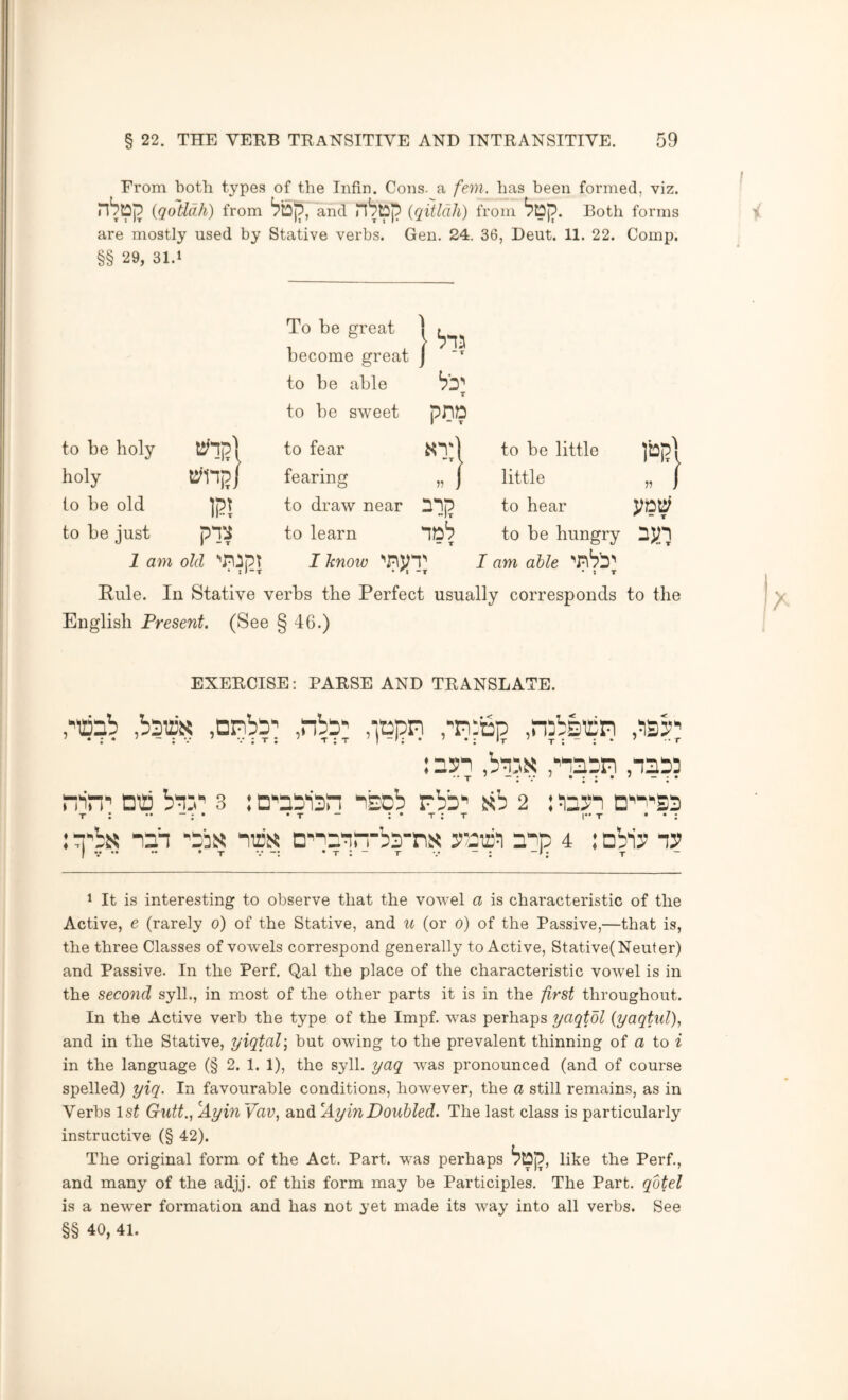 From both types of the Infin. Cons, a fern, has been formed, viz. {qotldh) from and Mbtpp (qitldh) from Both forms are mostly used by Stative verbs. Gen. 24. 36, Deut. 11. 22. Comp. §§ 29, 31.1 To be great become great * T to be able b2 •1 T to be sweet pp? to be holy to fear •*T w to be little lisp holy fearing ? little to be old IP! to draw near 2pp to hear to be just PP? to learn mb - T to be hungry 1 am old ’’nipt I knoiv ’'PlV'T' I am able *:»-T •M-T •XT Rule. In Stative verbs the Perfect usually corresponds to the English Present. (See § 46.) EXEECISE; PAESE AND TEANSLATE. .■’tinb .orbs': ,nbs' .-itipr ,'n:£p .robstr : OSS ,bsjx ,'soon ,noo3 • ♦ • • • • nirp Dti bsj 3 : o'ooion ssob rbb^ isb 2 : ^oss o^^^so ; s'bN SOT ■'Obs SB5< D^s^tirrbo-ns soiiib osp 4 : obis is 1 It is interesting to observe that the vowel a is characteristic of the Active, e (rarely o) of the Stative, and u (or o) of the Passive,—that is, the three Classes of vowels correspond generally to Active, Stative(Neuter) and Passive. In the Perf. Qal the place of the characteristic vowel is in the second sylL, in most of the other parts it is in the first throughout. In the Active verb the type of the Impf. was perhaps yaqtdl {yaqtul)^ and in the Stative, yiqtal\ but owing to the prevalent thinning of a to i in the language (§ 2. 1. 1), the syll. yaq was pronounced (and of course spelled) yiq. In favourable conditions, however, the a still remains, as in Verbs 1st Gutt., ld.yin Vav, and ^Ay in Doubled. The last class is particularly instructive (§ 42). The original form of the Act. Part, was perhaps like the Perf., and many of the adjj. of this form may be Participles. The Part, qdtel is a newer formation and has not yet made its way into all verbs. See §§ 40, 41.