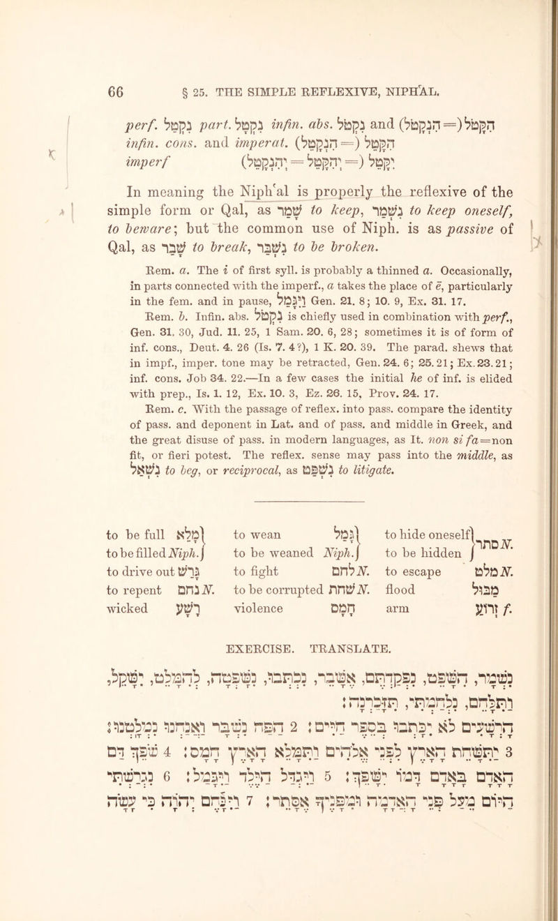 perf, infin. abs. and (teipiH =) VtOipn infin. cons, and imperat. CpDijjn =) 'pBi?n imperf =) “??)?'. In meaning the Niph'al is properly the reflexive of the simple form or Qal, as to keep^ to keep oneself, to beware^ but the common use of Niph. is passive of Qal, as to break., to be broken. Bern. a. The i of first syll. is probably a thinned a. Occasionally, in parts connected with the imperf., a takes the place of e, particularly in the fern, and in pause, Gen. 21. 8; 10. 9, Ex. 31. 17. Bern. b. Infin. ahs. is chiefly used in combination with^er/*., Gen. 31. 30, Jud. 11. 25, 1 Sam. 20. 6, 28; sometimes it is of form of inf. cons., Deut. 4. 26 (Is. 7. 4?), 1 K. 20. 39. The parad. shews that in impf., imper. tone may be retracted, Gen. 24. 6; 25.21; Ex. 23.21; inf. cons. Job 34. 22.—In a few cases the initial he of inf. is elided with prep.. Is. 1. 12, Ex. 10. 3, Ez. 26. 15, Prov. 24. 17. Bern. c. With the passage of reflex, into pass, compare the identity of pass, and deponent in Lat. and of pass, and middle in Greek, and the great disuse of pass, in modern languages, as It. non si fa—non fit, or fieri potest. The reflex, sense may pass into the middle, as to beg, or reciprocal, as to litigate. to he full to wean to hide oneself! to be filled Niph.j to be weaned A'^iph.j to be hidden jinDiv. to drive out •“T to fight anbjv. to escape to repent to be corrupted nritS^AT. flood wicked violence DDH T T arm EXEBCISE. TBANSLATE. jbp©'’ ,DrnpS3 ,t3Sffir! ,nrTaD !“3n5-Tn .'PTcnbD .tDribni S!i3t3b'’;:D nsiss nsn 2 isos ^b nwann : IT : • : —t:* -- •- v; : t • • t : t ni 3IST 4 : Dm v'jtn sbani DTibst '3sb nniBri'' 3 - 1 •• T T ] V T T .. T .- ........ J T- T 6 :b:D3S'i ^bsn 5 ia'n misD msn . ; - . . vv ~ “ : T • T T T T T T T ntey ■’3 nirr’ nd-sn ^3S b^a oi^n T r • T ; V T • “ •• T v J V T ’ T T T