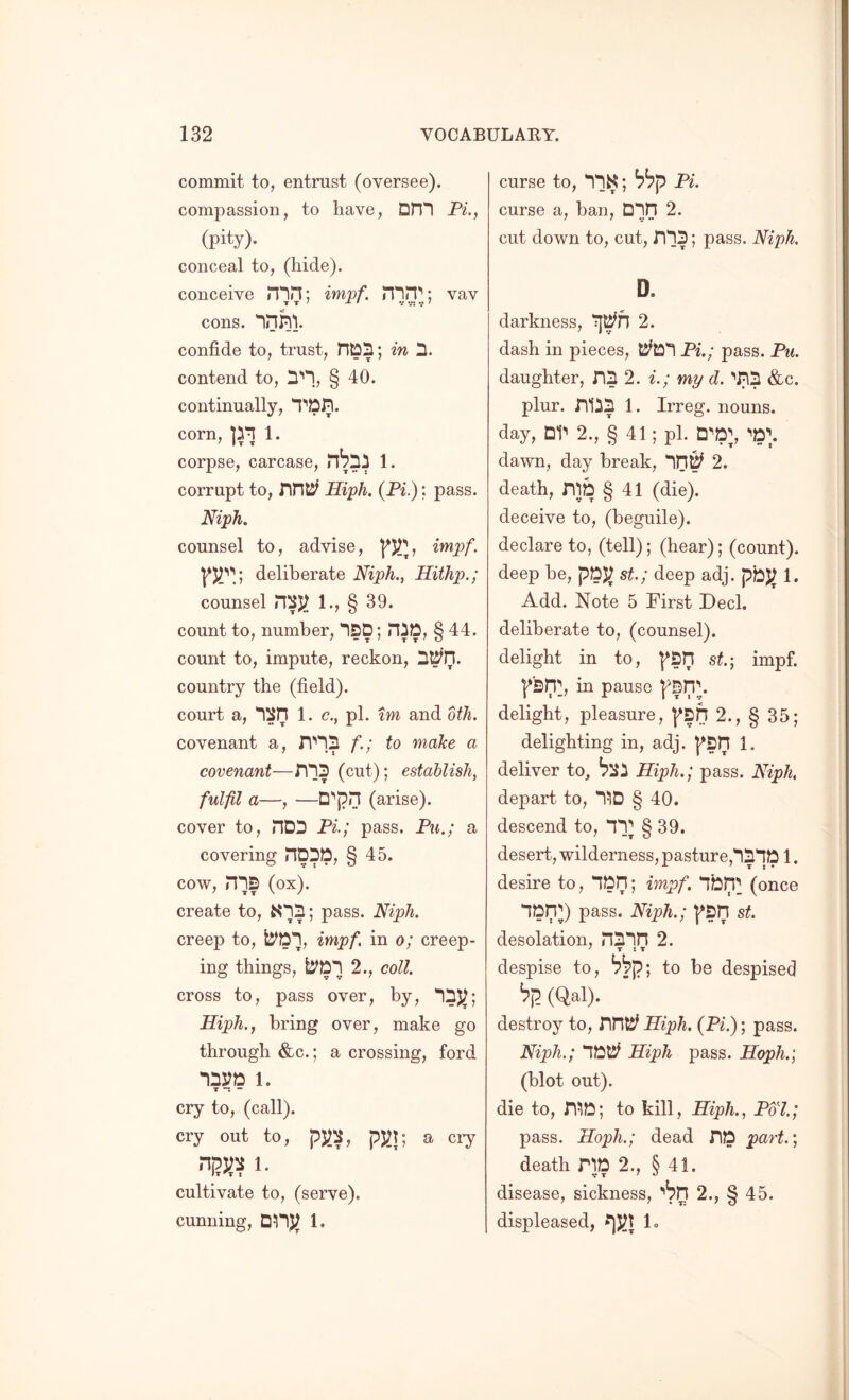 commit to, entrust (oversee), compassion, to have, DH'I Pi., (pity). conceal to, (hide), conceive niH; imp/*, nin; ; vav cons. innv confide to, trust, n^|l; in 2. contend to, 2*''^, § 40. continually, corn, 1. corpse, carcase, 1- corrupt to, Hiph. (Pi.): pass. Niph. counsel to, advise, TO. impf. deliberate Niph., Hithp.; counsel 1., § 39. count to, number, *150; HiD, § 44. count to, impute, reckon, country the (field), court a, 1. c., pi. im and oth. covenant a, f.; to make a covenant—n'lS (cut); establish, fulfil a—, —(arise), cover to, HDD Pi; pass. Pu.; a covering § 45. cow, (ox), create to, ; pass. Niph. creep to, impf, in o; creep- ing things, tyDI 2., coll. cross to, pass over, by, Hiph., bring over, make go through &c.; a crossing, ford inyO 1. cry to, (call). cry out to, pj;^, pj;!; a cry ■w 1. cultivate to, (serve), cunning, Dnj; 1. curse to, bb\> Pi. curse a, ban, D'in 2. cut down to, cut, rflS; pass. Niph, D. darkness, 2. dash in pieces, Pi.; pass. Pu. daughter, nS 2. i.; my d. &c. plur. 1- Irreg. nouns, day, M' 2., § 41; pi. D'D;, dawn, day break, 2. death, r\)b § 41 (die), deceive to, (beguile), declare to, (tell); (hear); (count), deep be, pttJJ st.; deep adj. pbJJ 1. Add. Note 5 First Deck deliberate to, (counsel), delight in to, st.; impf. r'sn:, in pause f SHb delight, pleasure, 2., §35; delighting in, adj. 1. deliver to, Hiph.; pass. Niph, depart to, § 40. descend to, ‘I'T' 8 39. desert, wilderness, pasture,15’l^ 1. desire to, IDH; impf. (once pass. Niph.; st. desolation, n!lin 2. despise to, *?^p; to be despised bip_ (Qal). destroy to, riHK^ Hiph, {Pi.); pass. Niph.; Hiph pass. Hoph.; (blot out). die to, n>lD; to kill, Hiph., Pod.; pass. Hoph.; dead riD part.; death TID 2., § 41. disease, sickness, 2., § 45. disj)leased, f)J^t 1,