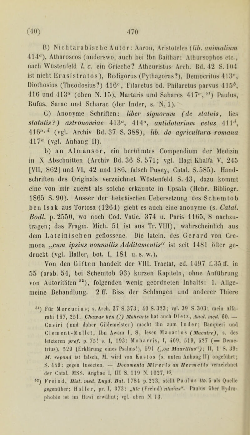 B) Nich tara bisclic A II lo r: Aaron, (lib. aninialium 414), Atharoscos (anilerswo, auch bei Ibn Bailhar: Albursophos etc., nach Wustcnfeld 1. c. ciii Griechc? Alheiiristus Arc‘b. Bd. 42 S. 101 ist nicht Erasistralos), Bedigorus (Pythagoras?), Deniocriliis 413, Diolhosius (Theodosius?) 416, Filaretus od. Philarctus parvus 415^, 416 und 413 (oben N. 15), Marian's und Sahares 417,^*) Paulus, Bufus, Sarac und Scharac (der Inder, s. N. 1). C) Anonytne Schriften: liber signorum (de slaluis, lies statulis?) aslronomiae 413, 414, aniidotarium veins 411*^, 416>^^ (vgl. Archiv Bd. 37 S. 388), lib. de agricultura romana 417 (vgl. Anhang II). b) an Alinansor, ein beruhrntes Compendium der Mediziii in X Absehnitten (Arehiv Bd. 36 S. 571; vgl. Ilagi Khalfa V, 245 [VII, 862j und VI, 42 und 186, falseh Pusey, Catal. S.585). Iland- sehriften des Originals verzeichnel Wiistenfeld S. 43, dazu kommt eine von mir zuerst als solche erkannte in Upsala (Hebr. Bibliogr. 1865 S. 90). Ausser der hebraischen Ueberselzung desSchemtob ben Isak aus Tortosa (1264) giebt es auch eine anonyme (s. Catal. Bodl. p. 2550, wo noch Cod. Vatic. 374 u. Paris 1165, 8 nachzu- tragen; das Fragm. Mich. 51 ist aus Tr. VIII), wahrscheinlich aus deni Lateinischen geflossene. Die latein. des Cerard von Cre- mona „cum ipsius nonnullis Additamentis‘‘ ist seit 1481 bfter ge- druckt (vgl. Haller, bot. I, 181 u. s. w.). Von den Ciften handelt der VUl. Tractat, ed. 1497 f.35tl’. in 55 (arab. 54, bei Schemtob 93) kurzen Kapiteln, ohne Anluhrung von Autoritaten ^*), folgenden wenig geordneten Inhalts: 1. Allge- meine Behandlung. 2 ff. Biss der Schlangen und anderer Thiere 5‘) Fiir Mercurius; s. Arch. 37 S.373; 40 S.3‘23; vgl. 39 S.303; mein Alfa- rabi 1G7, 231. Chawas ben (!) Mohraris hat auch Dietz, Anal. med. 60. — Casiri (und daher Gildemeister) macht ihn zum Inder; Bancpjeri und Clement-Mullet, Ibn A wain I, 8, lescn Macarius (Macaire), s. des lelzteren pref. p. 73! s. I, 193: Moharris, I, 469, 319, 527 (= Deme- trius), 529 (Erklarung eines Psalms!), 591 („ou Miiuritiu)i“)\ II, 1 S. 39; M. repond ist falseh, M. wird von Kastos (s. unten Anhang II) angefiihrt; S. 449: gegen Insecten. — Documenta Mireris an Hernietis verzeichnel der Catal. MSS. Angliae I, III S. 119 N. 1027,‘b. *0 Freind, Hist. med. Lugd. Bat. 1784 p.223, stellt Paulus 3 als Quelle gegenuber; Haller, pr. I, 373: „A/c (Freind) «/»»»?/>•“. Paulus fiber Hydro- phobic ist im Hawi erwahnl; vgl, oben N. 13.