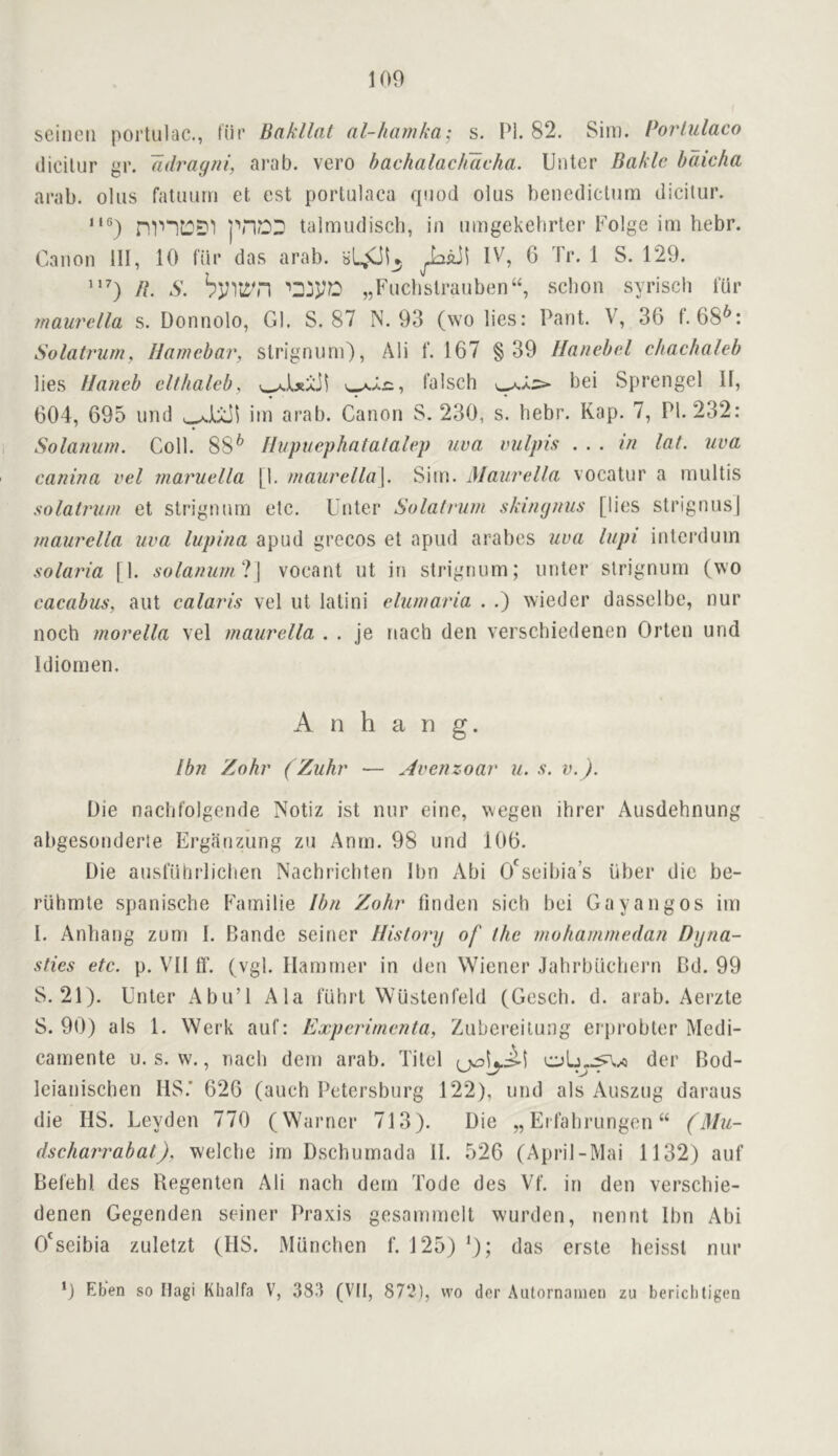 seiiieii portulac., flir Bakllal al-hamka; s. PI. 82. Sim. Porlulaco (licilur gr. 'adragni, arab. vero hachalachTicha. Uiilcr Baklc bdicha arab. olus fatuurri et est porlulaca quod olus benediclnrn dicitur. '‘®) nP'lLDDI talmudisch, in iimgekcbrter Folge im hebr. Canon 111, 10 fur das arab. IV, 6 Tr. 1 S. 129. B. S. byiliM „Fuchslrauben“, sclion syrisch fUr maurclla s. Donnolo, Gl. S. 87 N. 93 (wo lies: Pant. V, 36 f. 68*: Solatrum, Hamebar, slrignuni), Ali f. 167 §39 Hanebel chachaleb lies Ilaneb clthaleb, falsch bei Sprengel II, 604, 695 iind iin arab. Canon S. 230, s. bebr. Kap. 7, PI. 232: Solatium. Coll. 88* Hupuephatalalep uva vulpis . . . in lat. uva canina vel maruella [1. maurclla\. Sim. Maurella vocatur a multis .wlatrum et strignnm etc. Unter Solatrum skingnus [lies strignusj maurella uva lupitia apud grecos et apud arabes uva lupi inlei'duin solaria [1. solanuml\ vocant ut in strignnm; iinter strignnm (wo cacabus, aut calaris vel ut latini elumaria . .) wieder dasselbe, nur noch morella vel maurella . . je nach den verscbiedenen Orten und Idiornen. A n h a n g. Ibn Zohr (Zuhr — Avenzoar u. s. v.). Die nacbfolgende Notiz ist nur einc, wegen ibrer Ausdebnung abgesonderte Erganzung zu Antn. 98 und 106. Die ausfiihidicben Nacbricbten Ibn Abi O'seibias liber die be- ruhmte spaniscbe Familie Ibn Zohr finden sich bei Gayangos im 1. Anbang zum I. Bande seiner History of the mohammedan Dyna- sties etc. p. VIl ff. (vgl. Hammer in den Wiener Jabrbucbern Dd. 99 S. 21). Unter Abu’l Ala tubrt Wustenfeld (Gesch. d. arab. Aerzte S. 90) als 1. Werk auf: Experimenta, Zubereilung erprobler Medi- camente u. s. w., nacli dem arab. Tilel der Bod- leianiseben US.* 626 (aucb Petersburg 122), und als Auszng daraus die IIS. Leyden 770 (Warner 713). Die „ Erfabrungen “ (Mu- dscharrabat), welcbe im Dscbumada II. 526 (April-Mai 1132) auf Befebl des Begenten Ali nacb dem Tode des Vf. in den verscbie- denen Gegenden seiner Praxis gesammclt wurden, nennt Ibn Abi 0‘seibia zuletzt (HS. Miincben f. 125) ‘); das erste beissl nur ’) Eben so Ilagi Klialfa V, 383 (VII, 872), wo der Autornainen zu bericlitigen