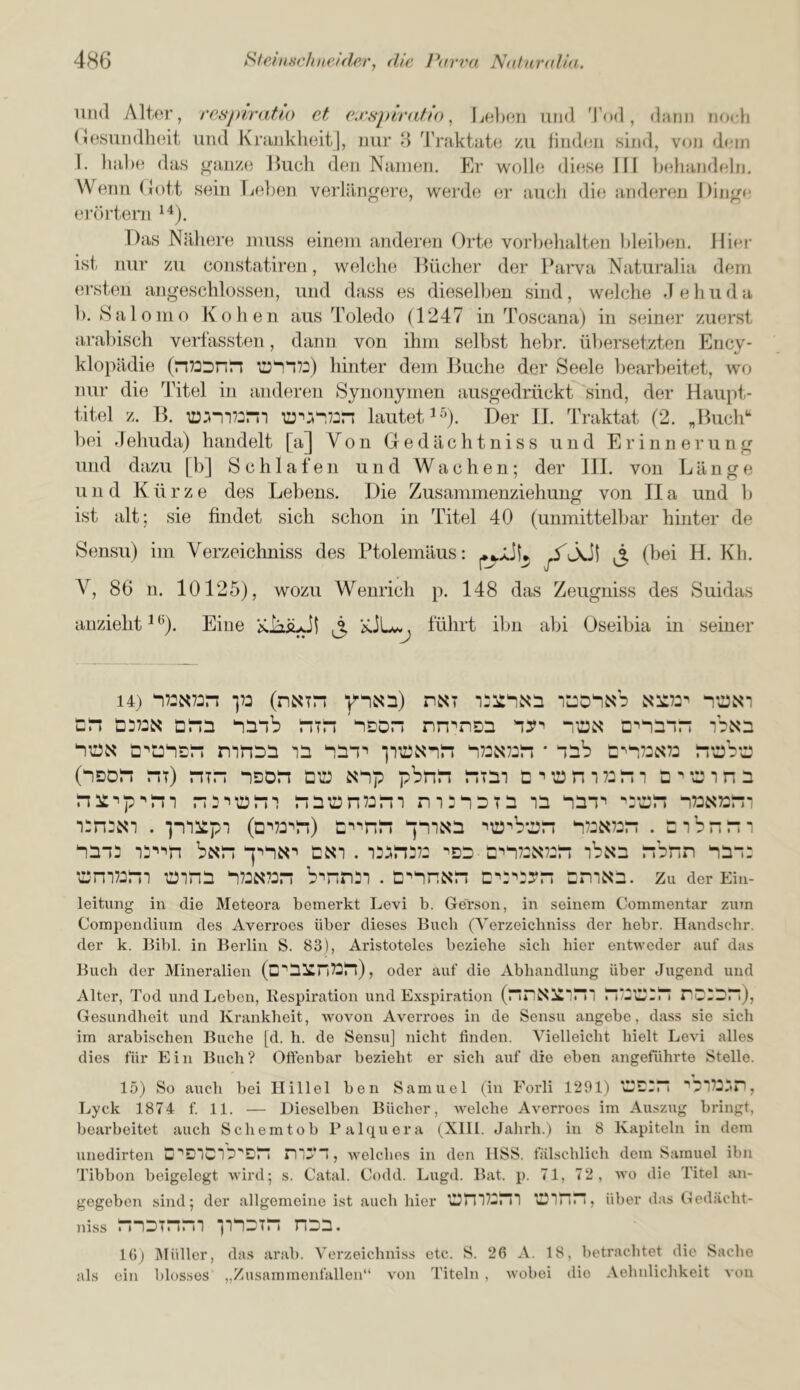 Tiiid Altor, rospiratio ct e.vfipvratn), Lolioii mid danii tiocli (iosuiidhdit iind KnuiklioitJ, iiur ‘4 'I'raktuto zii firiduii siiid, voii dian I. luilie das ^aiiza Hiich daii Naineii. Er wollo diase III I^aliandaln, Waiin (Jott sain Eakon verliingara, warda ar aucli dia andaraii Diiij^a ardri.ani Das Niiliai’a muss ainam andaran Orta vorliahaltan lilail^aii. lliar ist nur zu constatiran, walclia Hiichar dar Eai’va Naturalia dam arstan aiigasehlossan, mid dass as diasellien sind, walcha d a li u il a 1). 8alomo Kolian aus Tolado (1247 in Toscana) in sainar zuarst arabisch varfassten, dann von ihm salbst habr. iibersatztan Ency- klopiidie hinter dam Duclia dar Seale bearbaitat, wo nur die Titel in andaran Synonymen ausgedriickt sind, dar Haiipt- titel z. B. lautet^^). Dar II. Traktat (2. ,Buch“ liai d eliuda) handelt [a] Von G a d a c h t n i s s ii n d E r i n n a r u n g mid dazu [b] Schlafen und W a chan; dar III. von Lange und Kiirze das Labans. Die Zusammenziehung von IIa und b ist alt; sie findet sich sclion in Titel 40 (unmittelbar hinter da Sansu) im Varzaichniss das Ptolemaus; ij. (^ei H. Kb. V, 86 n. 10125), wozu Wenricli p. 148 das Zeugniss das Suidas anzielit 1‘’). Eine fulirt ibn abi Oseibia in seiner 14) 172^73:1 (nNin v^wxn) Ni272^ -itUwNi u'n L]27aN Dinn ^2i“ib iitn Scd” nn\ns3 ny-’ mn33 ^33^ -jriJN-in ^72^72!! • 33b 3^^72.S?2 r-:33b*3 (‘iDon nt) ntn ‘nson 373 N'np pbnn !3T3i c^':jm72r7T 3-'w''in3 ni£^p‘'r-n ri2^7ar^T ri3'3)n72m m2^3T3 i3 ‘133^ ^27313 372N72r:' i2n2i«i . piTipi (D^72‘'n) 3*'^n53 ^3ii<3 ■''i3^b-:jn 3725^723: . 3ibn73' 3332 22^‘^n bN3! P^3N^ 3N1 . “12231272 ^23 3^372^7237 lbN3 3lbnn 3332 73327233 73233 372N7237 b“'3n22 . 3“'33N3 3^2^233 332^3. Zu der Eiii- leitung in die Meteora bemerkt Levi b. Gerson, in seinem Commentar zuin Compendium des Averroes iiber dieses Buch (Yerzeicbniss der hebr. Handsobr. der k. liibl. in Berlin S. 83), Aristoteles beziehe sich bier entweder auf das Buch der Mineralien (3^322333), Oder auf die Abhandlung iiber Jugend und Alter, Tod und Lebcn, Respiration und Exspiration (33N222372 “27323 3323“), Gesundheit und Krankheit, wovon Averroes in de Sensu angebe, dass sie sich im arabischen Buche [d. h. de Sensu] nicht finden. Vielleicht hielt Levi alles dies fiir Ein Buch? Offenbar beziebt er sich auf die eben angefiihrte Stelle. 15) So auch bei Ilillel ben Samuel (in Forli 1291) 73223 ■’!2 2 72 2tr, Lyck 1874 f 11. — Dieselben Bucher, welche Averroes im Auszug bringt, boai’beitet auch Schemtob Palquera (XIII. Jahrh.) in 8 Kapiteln in dem unedirten 3''22323'23 322*3, welches in den IISS. fjilschlich dem Samuel ibn Tibbon beigelegt wird; s. Catal. Codd. Lugd. Bat. p. 71, 72, wo die Titel an- gegeben sind; dor allgemoine ist auch hier 73327232 73233, iiber das Gediicht- niss 33DT332 1233T3 333. IG) IMiiller, das arab. Yerzeicbniss etc. S. 26 A. 18, betrachtet die Sadie als ein blosses „Zusamraenfallen“ von Titeln , wobei <lio Aehnlichkeit von