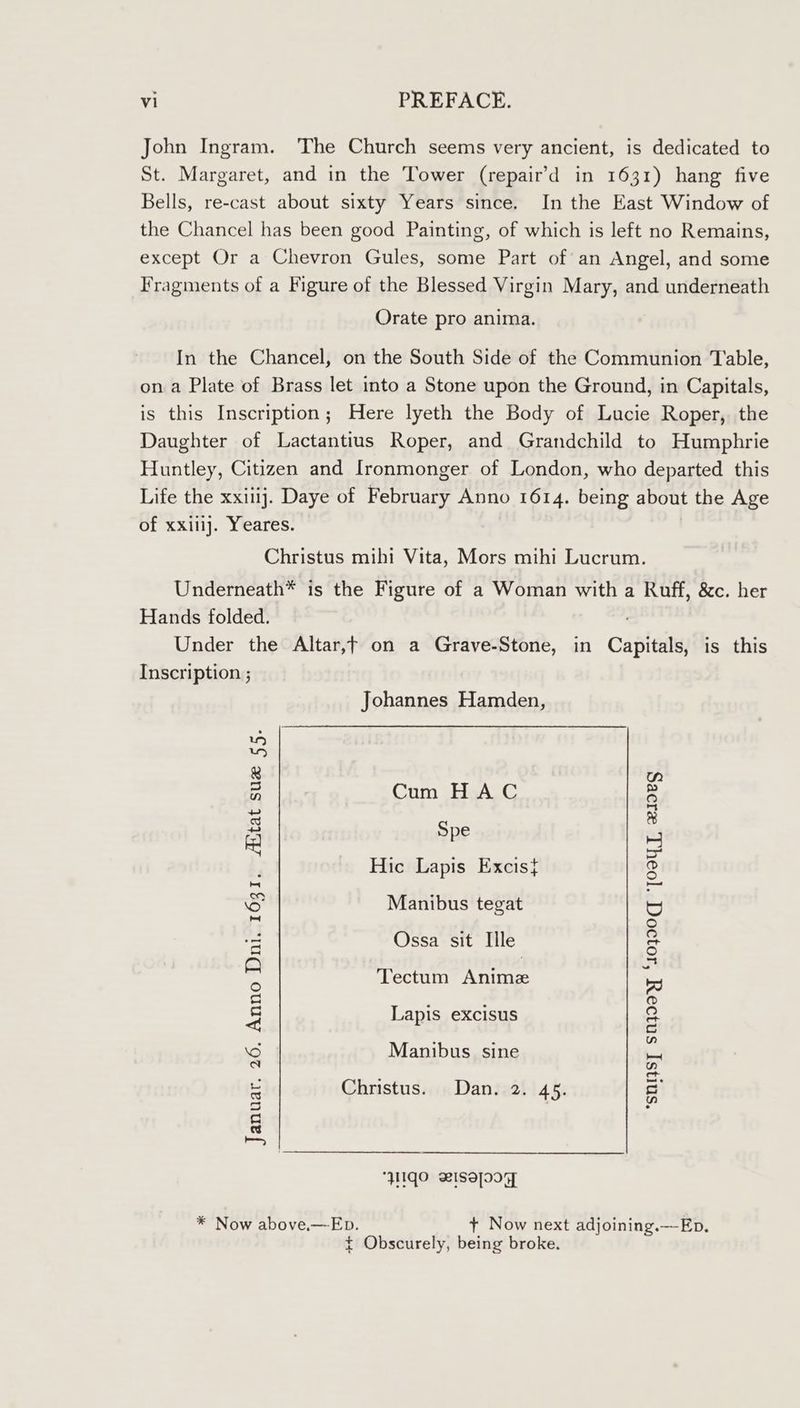 John Ingram. The Church seems very ancient, is dedicated to St. Margaret, and in the Tower (repair’d in 1631) hang five Bells, re-cast about sixty Years since. In the East Window of the Chancel has been good Painting, of which is left no Remains, except Or a Chevron Gules, some Part of an Angel, and some Fragments of a Figure of the Blessed Virgin Mary, and underneath Orate pro anima. In the Chancel, on the South Side of the Communion ‘T'able, on a Plate of Brass let into a Stone upon the Ground, in Capitals, is this Inscription; Here lyeth the Body of Lucie Roper, the Daughter of Lactantius Roper, and Grandchild to Humphrie Huntley, Citizen and Ironmonger of London, who departed this Life the xxiiij. Daye of February Anno 1614. being about the Age of xxii. Yeares. Christus mihi Vita, Mors mihi Lucrum. Underneath* is the Figure of a Woman with a Ruff, &c. her Hands folded. Under the Altar,f on a Grave-Stone, in Capitals, is this Inscription ; Johannes Hamden, ww Ww ® DN 3 Cum HAC 5 -t = 8 =) Spe 4 RQ ef : Hic Lapis Excis} ® S Manibus tegat S a 2) . $ ie) = Ossa sit Ille os : = e Tectum Anime x q @ S uapi i G es Lapis excisus ; S Manibus sine x y er : Christus. Dan. 2. 45. =. = os rr i “HIGO VISe9Iq HPT A TS yee Tee + Now next adjoining.—Ep. t Obscurely, being broke.