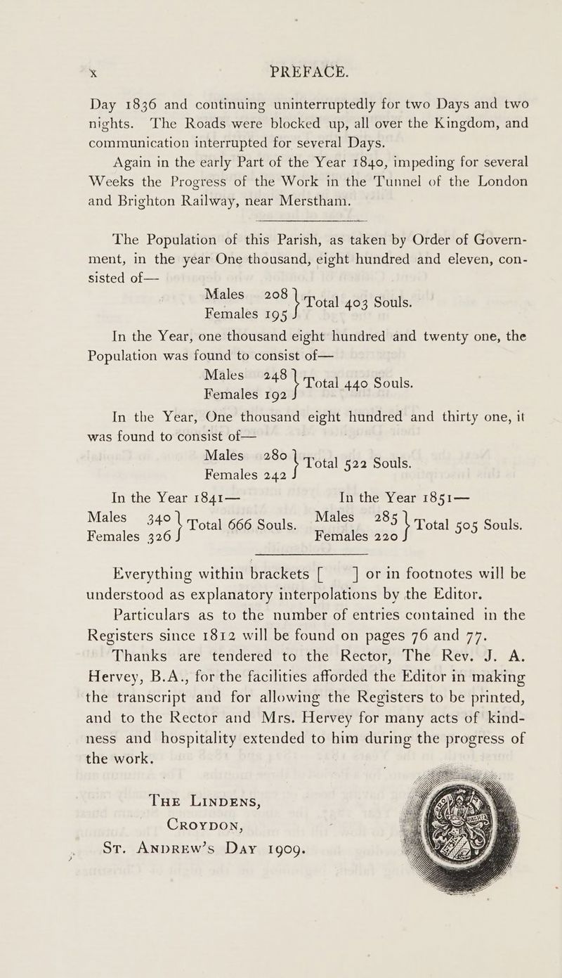 Day 1836 and continuing uninterruptedly for two Days and two nights. The Roads were blocked up, all over the Kingdom, and communication interrupted for several Days. Again in the early Part of the Year 1840, impeding for several Weeks the Progress of the Work in the Tunnel of the London and Brighton Railway, near Merstham. The Population of this Parish, as taken by Order of Govern- ment, in the year One thousand, eight hundred and eleven, con- sisted of — Males 208 Females 195 In the Year, one thousand eight hundred and twenty one, the Population was found to consist of— Males 248 \ Total 440 Souls. Females 192 In the Year, One thousand eight hundred and thirty one, it was found to consist of— ; ideale smeene \ Total 522 Souls. Females 242 } Total 403 Souls. In the Year 1841— In the Year 1851— Maloimete i Total 666 Souls. nl Sgiicg: \ Total 505 Souls. Females 326 Females 220 Everything within brackets [ _] or in footnotes will be understood as explanatory interpolations by the Editor. Particulars as to the number of entries contained in the Registers since 1812 will be found on pages 76 and 77. Thanks are tendered to the Rector, The Rev. J. A. Hervey, B.A., for the facilities afforded the Editor in making the transcript and for allowing the Registers to be printed, and to the Rector and Mrs. Hervey for many acts of kind- ness and hospitality extended to him during the progress of the work. THE LINDENS, CrRoypDon, St. ANDREW’s Day Igog.