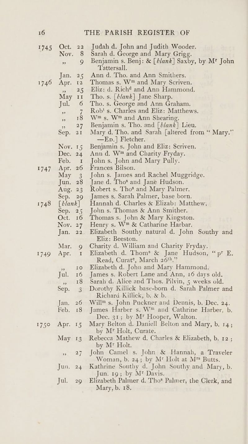 1745 1746 1747 1748 Aya 1750 Oct. 22 Noy. 8 % 9 Jan. 25 Apr. 12 » = 25 May II Jul. 6 » 7 Tipe De » 27 Sep. 21 Nov. 15 Dec. 24 Heb, iI Apr. 26 May 3 Jun. 28 Aug. 23 Sep. 29 [ blank] Sep. 25 Oct: 16 Nov. 27 Jan. 22 Mare APT. gal Tome Jul. 16 » 18 Sep. 3 Jan. 26 Feb. 18 Apr. 15 May 13 ”» 27 Jun. 24 Jul. 29 Judah d. John and Judith Wooder. Sarah d. George and Mary Grigg. Benjamin s. Benj: &amp; [blank] Saxby, by M* John Tattersall. Ann d. Tho. and Ann Smithers. Thomas s. W™ and Mary Scriven. Eliz: d. Richt and Ann Hammond. Tho. s. [blank] Jane Sharp. Tho. s. George and Ann Graham. Robt s. Charles and Eliz: Matthews. W™ s, W™ and Ann Shearing. Benjamin s. Tho. and [blank] Lieu. Mary d. Tho. and Sarah [altered from ‘“ Mary.” —Ep.]| Fletcher. Benjamin s. John and Eliz: Scriven. Ann d. W™ and Charity Fryday. John s. John and Mary Pully. Frances Bilson. John s. James and Rachel Muggridge. Jane d. Tho and Jane Hudson. Robert s. Tho’ and Mary Palmer. James s. Sarah Palmer, base born. Hannah d. Charles &amp; Elizab: Matthew. John s. Thomas &amp; Ann Smither. Thomas s. John &amp; Mary Kingston. Henry s. W™ &amp; Catharine Harbar. Eliz: Beeston. Charity d. William and Charity Fryday. Elizabeth d. Thom’ &amp; Jane Hudson, “p E. Read, Curat®, March 26'),” Elizabeth d. John and Mary Hammond. James s. Robert Lane and Ann, 16 days old. Sarah d. Alice and Thos. Pilvin, 5 weeks old. Dorothy Killick base-born d. Sarah Palmer and Richard Killick, b. &amp; b. Will™ s. John Puckner and Dennis, b. Dec. 24. James Harber s. W™ and Cathrine Harber, b. Dec. 31; by M* Hooper, Walton. Mary Belton d. Daniell Belton and Mary, b. 14; by M* Holt, Curate. Rebecca Mathew d. Charles &amp; Elizabeth, b. 12 ; by M” Holt. John Camel s. John &amp; Hannah, a Traveler Woman, b. 24; by M' Holt at M*s Butts. Kathrine Southy d. John Southy and Mary, b. Jun. 19; by M® Davis. Elizabeth Palmer d. Thos’ Palmer, the Clerk, and Mary, b. 18,