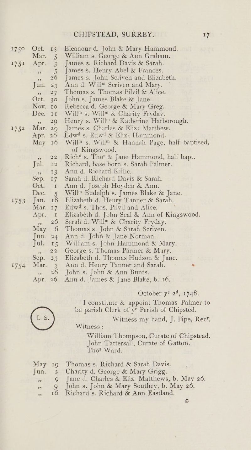 1750 I751 1752 1753 1754 Oct. 1 Mar. 5 Apr. 3 9 5 5 26 Jun. 23 gay Oct. 30 Nov. Io Dec. 11 = 20 Mar. 29 Apr. 26 May 16 oy) 22 Tal. 12 ” 13 Sep. 17 Oct 1 Dee. 5 Jan. 18 Mar. 17 Apr. t » 20 May 6 Jun. 24 Folens 5g Oe sep. 23 Mar. 3 SS “eG Apr. 26 May 19 Jun! 2 » 9 > 9 CHIPSTEAD, SURREY. 17 Eleanour d. John &amp; Mary Hammond. William s. George &amp; Aun Graham. James s. Richard Davis &amp; Sarah. James s. Henry Abel &amp; Frances. James s. John Scriven and Elizabeth. Ann d. Will™ Scriven and Mary. — Thomas s. Thomas Pilvil &amp; Alice. John s. James Blake &amp; Jane. Rebecca d. George &amp; Mary Greg. Will™ s, Will™ &amp; Charity Fryday. Henry s. Will™ &amp; Katherine Harborough. James s. Charles &amp; Eliz: Matthew. Edw? s. Edw &amp; Eliz: Hammond. Will™ s. Will™ &amp; Hannah Page, half eapneeeh of Kingswood. Rich? s. Tho’ &amp; Jane Hammond, half bapt. Richard, base born s. Sarah Palmer. Ann d. Richard Killic. Sarah d. Richard Davis &amp; Sarah. Ann d. Joseph Hoyden &amp; Ann. Will™ Budelph s. James Blake &amp; Jane. Elizabeth d. Henry Tanner &amp; Sarah. Edw! s. Thos. Pilvil and Alice. Elizabeth d. John Seal &amp; Ann of Kingswood. Sarah d. Will™ &amp; Charity Fryday. Thomas s. John &amp; Sarah Scriven. Ann d. John &amp; Jane Norman. William s. John Hammond &amp; Mary. George s. Thomas Parmer &amp; Mary. Elizabeth d. Thomas Hudson &amp; Jane. Ann d. Henry Tanner and Sarah. a John s. John &amp; Ann Bunts. Ann d. James &amp; Jaue Blake, b. 16. October y® 24, 1748. I constitute &amp; appoint Thomas Palmer to be parish Clerk of y® Parish of Chipsted. Witness my hand, J. Pipe, Rect. Witness : William Thompson, Curate of Chipstead. John Tattersall, Curate of Gatton. Thos’ Ward. Thomas s. Richard &amp; Sarah Davis. Charity d. George &amp; Mary Grigg. Jane d. Charles &amp; Eliz. Matthews, b. May 26. John s. John &amp; Mary Southey, b. May 26. Richard s. Richard &amp; Ann Eastland. c