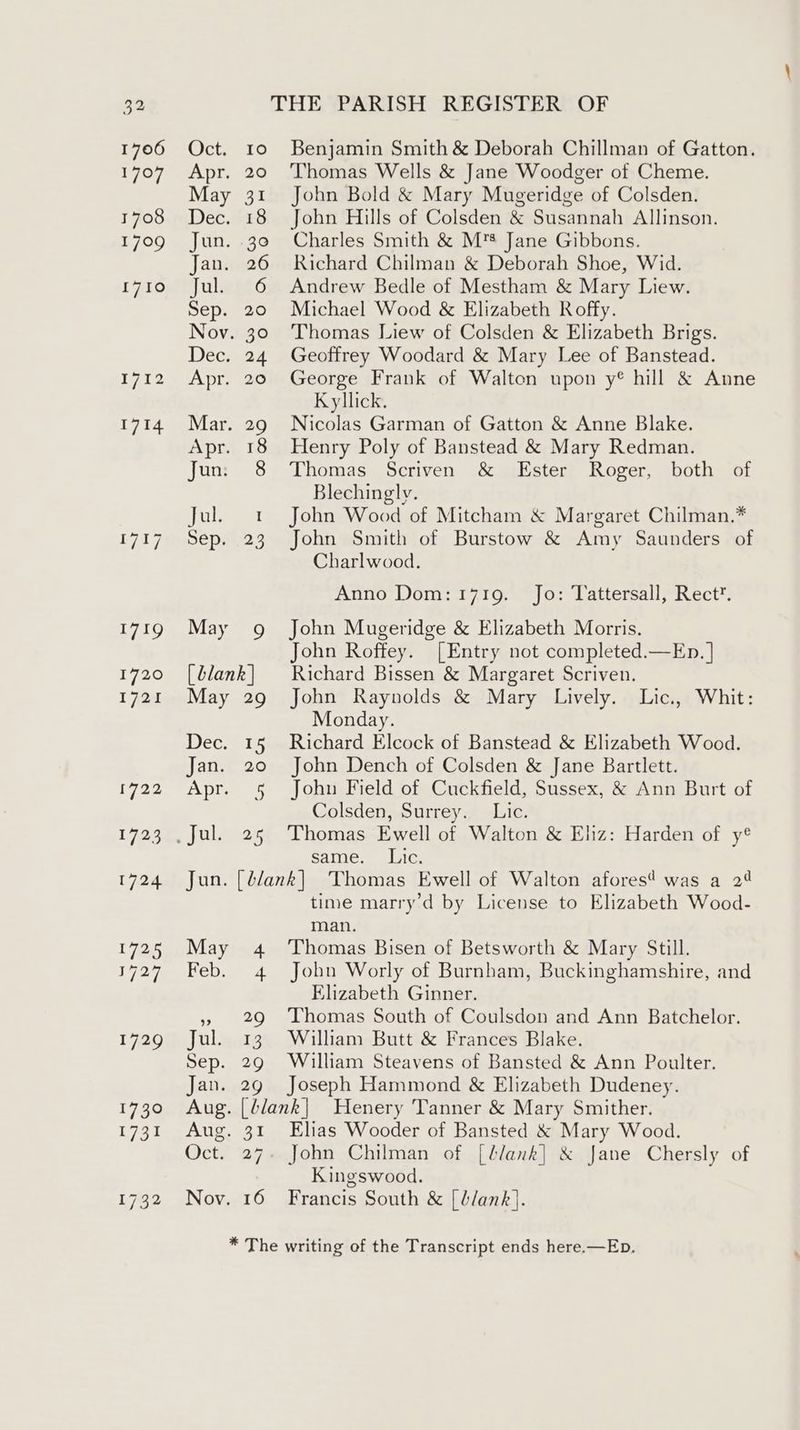 1706 oY beth 1708 1709 1710 1712 1714 1717 L7to 1720 I J2u 1722 1723 1724 1720 We 1729 1730 1731 17 32 Oct. Apr. Jun. Jan. Dec. Apr. aiube THE PARISH REGISTER OF 10 Benjamin Smith &amp; Deborah Chillman of Gatton. 20 ‘Thomas Wells &amp; Jane Woodger of Cheme. 31 John Bold &amp; Mary Mugeridge of Colsden. 18 John Hills of Colsden &amp; Susannah Allinson. 30 Charles Smith &amp; M*§ Jane Gibbons. 26 Richard Chilman &amp; Deborah Shoe, Wid. 6 Andrew Bedle of Mestham &amp; Mary Liew. 24 Geoffrey Woodard &amp; Mary Lee of Banstead. 20 George Frank of Walten upon y® hill &amp; Anne Kyllick. 29 Nicolas Garman of Gatton &amp; Anne Blake. 8 Thomas Scriven &amp; Ester Roger, both of Blechingly. 1 John Wood of Mitcham &amp; Margaret Chilman.* 23 John Smith of Burstow &amp; Amy Saunders of Charlwood. Anno Dom:1719. Jo: Tattersall, Rect’. g John Mugeridge &amp; Elizabeth Morris. John Roffey. [Entry not completed.—Ep. | Dec. Jan. Apr. 29 John Raynolds &amp; Mary Lively. Lic., Whit: Monday. 15 Richard Elcock of Banstead &amp; Elizabeth Wood. 20 John Dench of Colsden &amp; Jane Bartlett. 5 John Field of Cuckfield, Sussex, &amp; Ann Burt of Colsden, Surrey. Lic. 25 Thomas Ewell of Walton &amp; Eliz: Harden of y® Ssaine, Lic. May Feb. Jul. Sep. Jan. Oct. time marry’d by License to Elizabeth Wood- man. 4 ‘Thomas Bisen of Betsworth &amp; Mary Still. 4 Jobn Worly of Burnham, Buckinghamshire, and Elizabeth Ginner. 29 Thomas South of Coulsdon and Ann Batchelor. 13. William Butt &amp; Frances Blake. 29 William Steavens of Bansted &amp; Ann Poulter. 29 Joseph Hammond &amp; Elizabeth Dudeney. [tlank| NHenery Tanner &amp; Mary Smither. 31 Elias Wooder of Bansted &amp; Mary Wood. 27- John Chilman of [lank] &amp; Jane Chersly of Kingswood. 16 Francis South &amp; [l/ank].