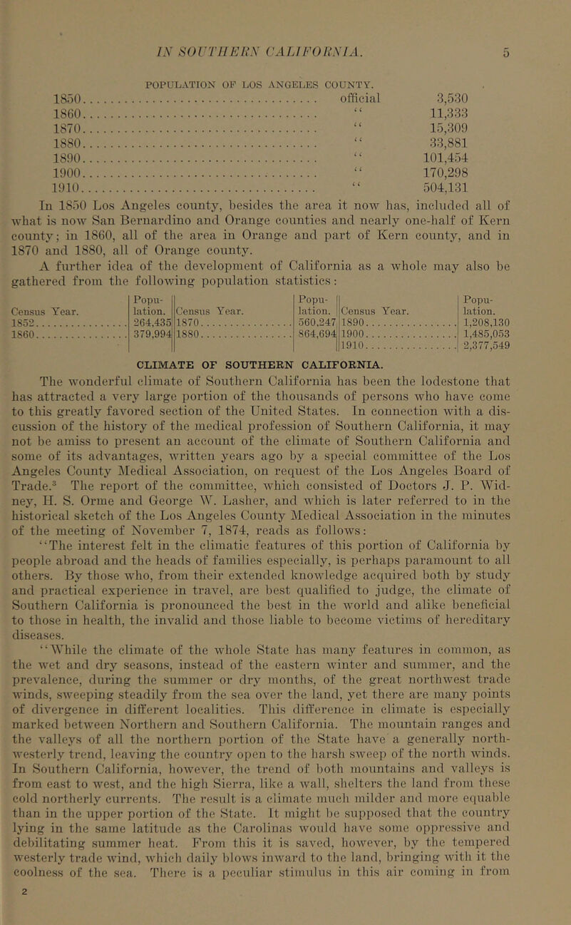 POPULATION OP LOS ANGELES COUNTY. 1850 official 3,530 1860 “ 11,333 1870 “ 15,309 1880 “ 33,881 1890 “ 101,454 1900 “ 170,298 1910 “ 504,131 In 1850 Los Angeles county, besides the area it now has, included all of what is now San Bernardino and Orange counties and nearly one-half of Kern county; in 1860, all of the area in Orange and part of Kern county, and in 1870 and 1880, all of Orange county. A further idea of the development of California as a whole may also he gathered from the following population statistics: 1852. 1860. Year. Popu- lation. Census Year. Popu- lation. Census Year. 264,435 379,994 1870 560,247 864,694| 1890 1S80 1900 1910 Popu- lation. 1,208.130 1,485,053 2,377,549 CLIMATE OF SOUTHERN CALIFORNIA. The wonderful climate of Southern California has been the lodestone that has attracted a very large portion of the thousands of persons who have come to this greatly favored section of the United States. In connection with a dis- cussion of the history of the medical profession of Southern California, it may not he amiss to present an account of the climate of Southern California and some of its advantages, written years ago by a special committee of the Los Angeles County Medical Association, on request of the Los Angeles Board of Trade.3 The report of the committee, which consisted of Doctors J. P. Wid- ney, IT. S. Orme and George W. Lasher, and which is later referred to in the historical sketch of the Los Angeles County Medical Association in the minutes of the meeting of November 7, 1874, reads as follows: ‘'The interest felt in the climatic features of this portion of California by people abroad and the heads of families especially, is perhaps paramount to all others. By those who, from their extended knowledge acquired both by study and practical experience in travel, are best qualified to judge, the climate of Southern California is pronounced the best in the world and alike beneficial to those in health, the invalid and those liable to become victims of hereditary diseases. “AYhile the climate of the whole State has many features in common, as the wet and dry seasons, instead of the eastern winter and summer, and the prevalence, during the summer or dry months, of the great northwest trade winds, sweeping steadily from the sea over the land, yet there are many points of divergence in different localities. This difference in climate is especially marked between Northern and Southern California. The mountain ranges and the valleys of all the northern portion of the State have a generally north- westerly trend, leaving the country open to the harsh sweep of the north winds. In Southern California, however, the trend of both mountains and valleys is from east to west, and the high Sierra, like a wall, shelters the land from these cold northerly currents. The result is a climate much milder and more equable than in the upper portion of the State. It might be supposed that the country lying in the same latitude as the Carolinas would have some oppressive and debilitating summer heat. From this it is saved, however, by the tempered westerly trade wind, which daily blows inward to the land, bringing with it the coolness of the sea. There is a peculiar stimulus in this air coming in from 2