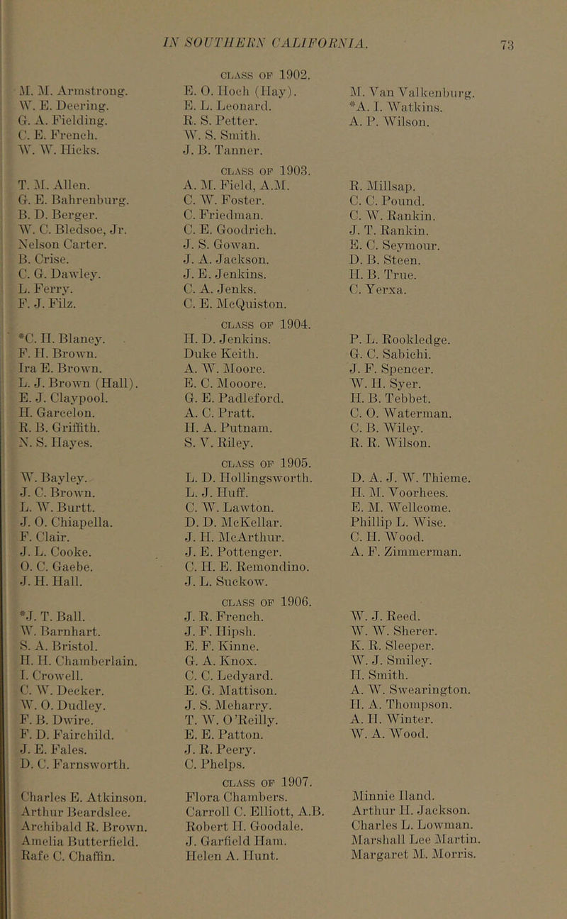 M. M. Armstrong. W. E. Deering. G. A. Fielding. C. E. French. AV. AV. Hicks. T. M. Allen. G. E. Bahrenburg. B. D. Berger. W. C. Bledsoe, Jr. Nelson Carter. B. Crise. C. G. Dawley. L. Ferry. F. J. Filz. *C. II. Blaney. . F. H. Brown. Ira E. Brown. L. J. Brown (Hall). E. J. Claypool. H. Garcelon. R. B. Griffith. X. S. Hayes. AY. Bayley. J. C. Brown. L. AY. Burtt. J. 0. Chiapella. F. Clair. J. L. Cooke. 0. C. Gaebe. J. H. Hall. *J. T. Ball. AY. Barnhart. S. A. Bristol. H. H. Chamberlain. I. Crowell. C. AY. Decker. AY. 0. Dudley. F. B. Dwire. F. D. Fairchild. J. E. Fales. D. C. Farnsworth. Charles E. Atkinson. Arthur Beardslee. Archibald R. Brown. Amelia Butterfield. Rate C. Chaffin. CLASS of 1902. E. 0.1 loch (Hay). E. L. Leonard. R. S. Fetter. A\T. S. Smith. J. B. Tanner. CLASS OF 1903. A. M. Field, A.M. C. AY. Foster. C. Friedman. C. E. Goodrich. J. S. GoAvan. J. A. Jackson. J. E. Jenkins. C. A. Jenks. C. E. McQuiston. class of 1904. II. D. Jenkins. Duke Keith. A. AV. Moore. E. C. Mooore. G. E. Padleford. A. C. Pratt. II. A. Putnam. S. Y. Riley. CLASS OF 1905. L. D. Hollingsworth. L. J. Huff. C. AV. Lawton. D. D. McKellar. J. II. McArthur. J. E. Pottenger. C. II. E. Remondino. J. L. Suckow. class of 1906. J. R. French. J. F. Ilipsh. E. F. Kinne. G. A. Knox. C. C. Ledyard. E. G. Mattison. J. S. Meharry. T. AY. O’Reilly- E. E. Patton. J. R. Peery. C. Phelps. class of 1907. Flora Chambers. Carroll C. Elliott, A.B. Robert II. Goodale. J. Garfield Ham. Helen A. Hunt. M. Aan Valkenbnrg. *A. I. Watkins. A. P. AVilson. R. Millsap. C. C. Pound. C. AV. Rankin. J. T. Rankin. E. C. Seymour. D. B. Steen. IT. B. True. C. Yerxa. P. L. Rookledge. G. C. Sabichi. J. F. Spencer. AV. II. Syer. TI. B. Tebbet. C. 0. Waterman. C. B. AATley. R. R. AATlson. D. A. J. AV. Thieme. IT. M. Voorhees. E. M. Wellcome. Phillip L. AVise. C. IT. AVood. A. F. Zimmerman. AY. J. Reed. AY. AY. Sherer. K. R. Sleeper. W. J. Smiley. IT. Smith. A. AV. Swearington. II. A. Thompson. A. II. Winter. W. A. AVood. Minnie Hand. Arthur IT. Jackson. Charles L. Lowman. Marshall Lee Martin Margaret M. Morris.