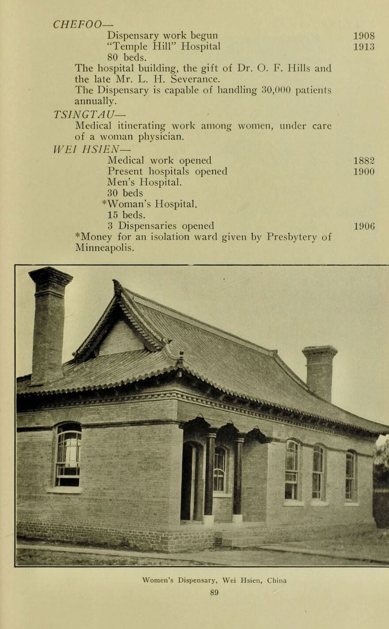 CHEFOO— Dispensary work begun “Teinjjle Hill” Hospital 80 beds. The hospital building, the gift of Dr. (). F. Hills and the late Mr. L. H. Severance. The Dispensary is capable of handling 30,000 patients annually. TSINGTAU— Medical itinerating work among women, under care of a woman physician. WEI JJSIEN— Medical work opened Present hospitals opened Men’s Flospital. 30 beds *Woman’s Hospital. 15 beds. 3 Dispensaries opened *Money for an isolation ward given by Presbytery of Minneapolis. 1!)08 1913 1882 1900 190G Women’s Dispensary, Wei Hsien, Cliina